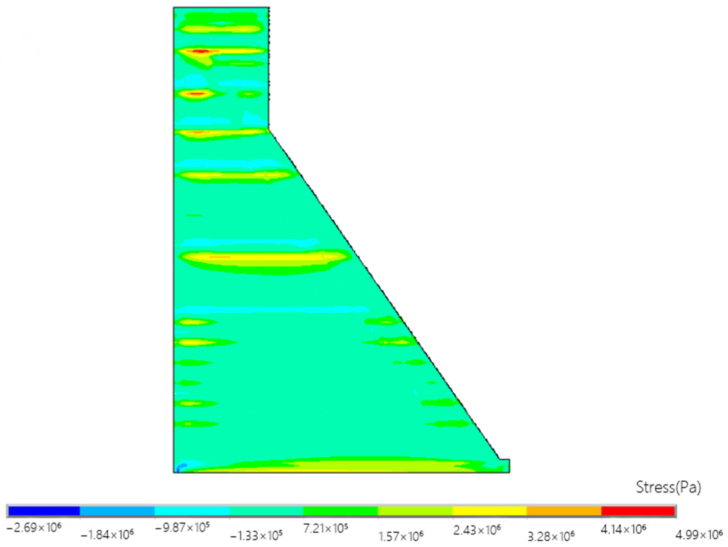 Water 16 02761 g032 Water 16 02761 g032