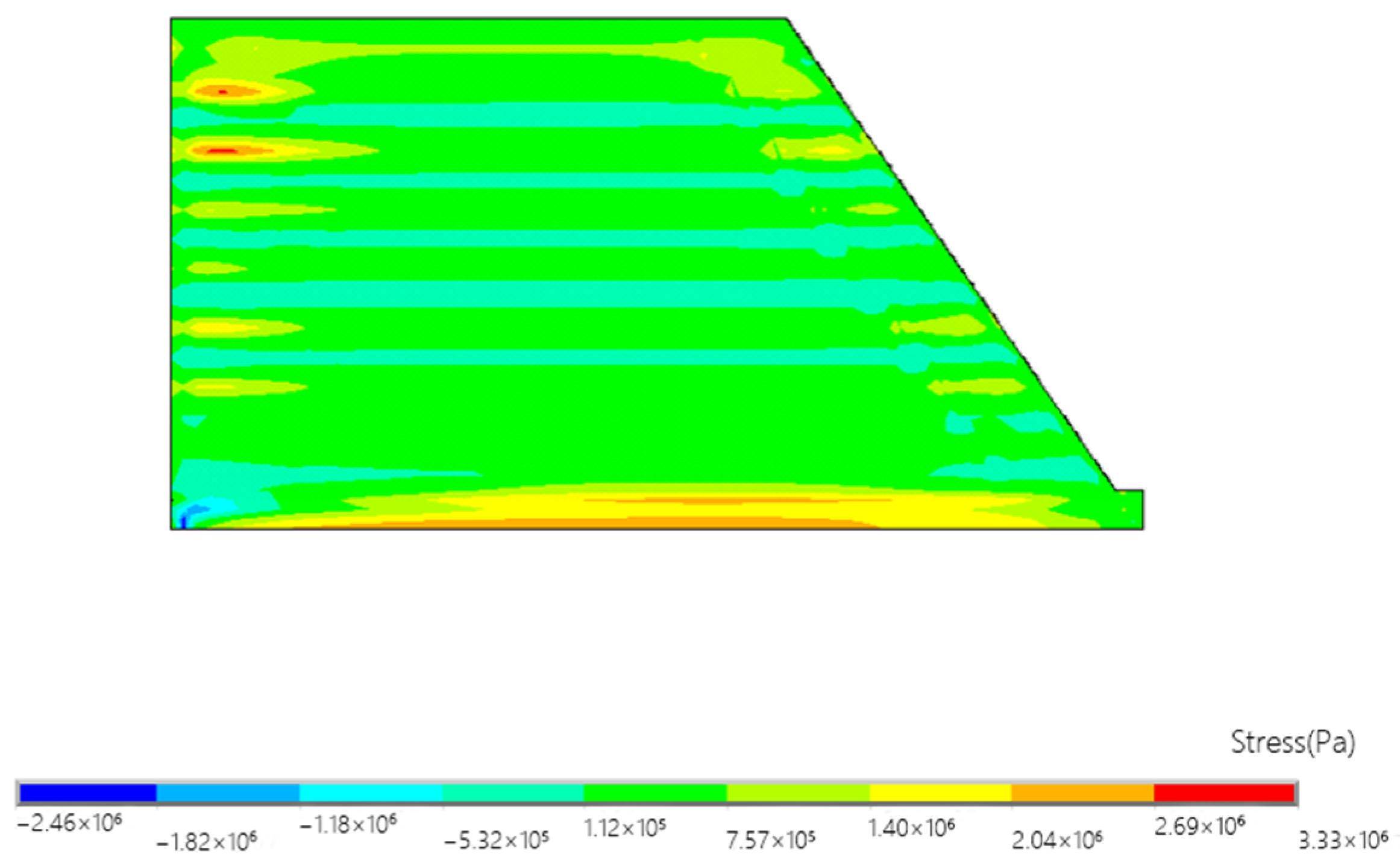 Water 16 02761 g034 Water 16 02761 g034