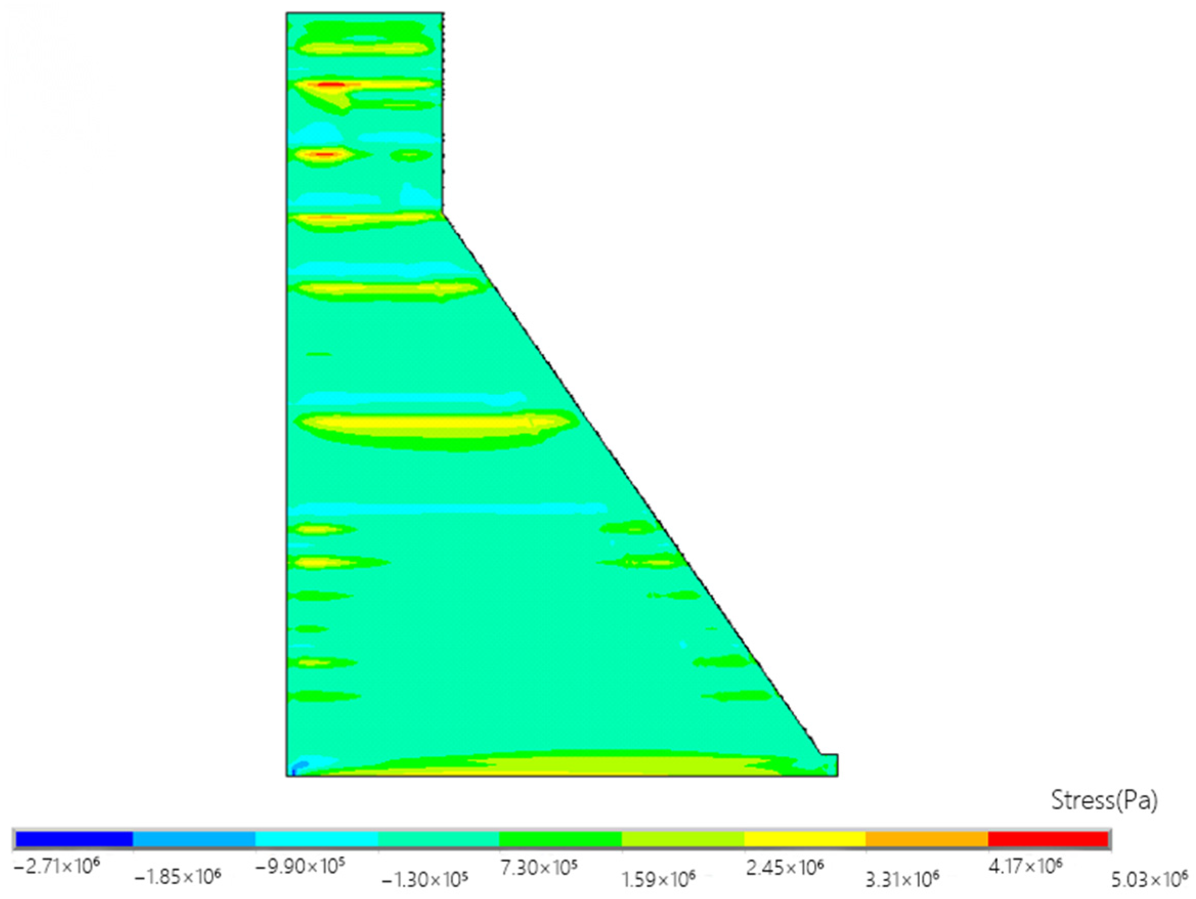 Water 16 02761 g036 Water 16 02761 g036