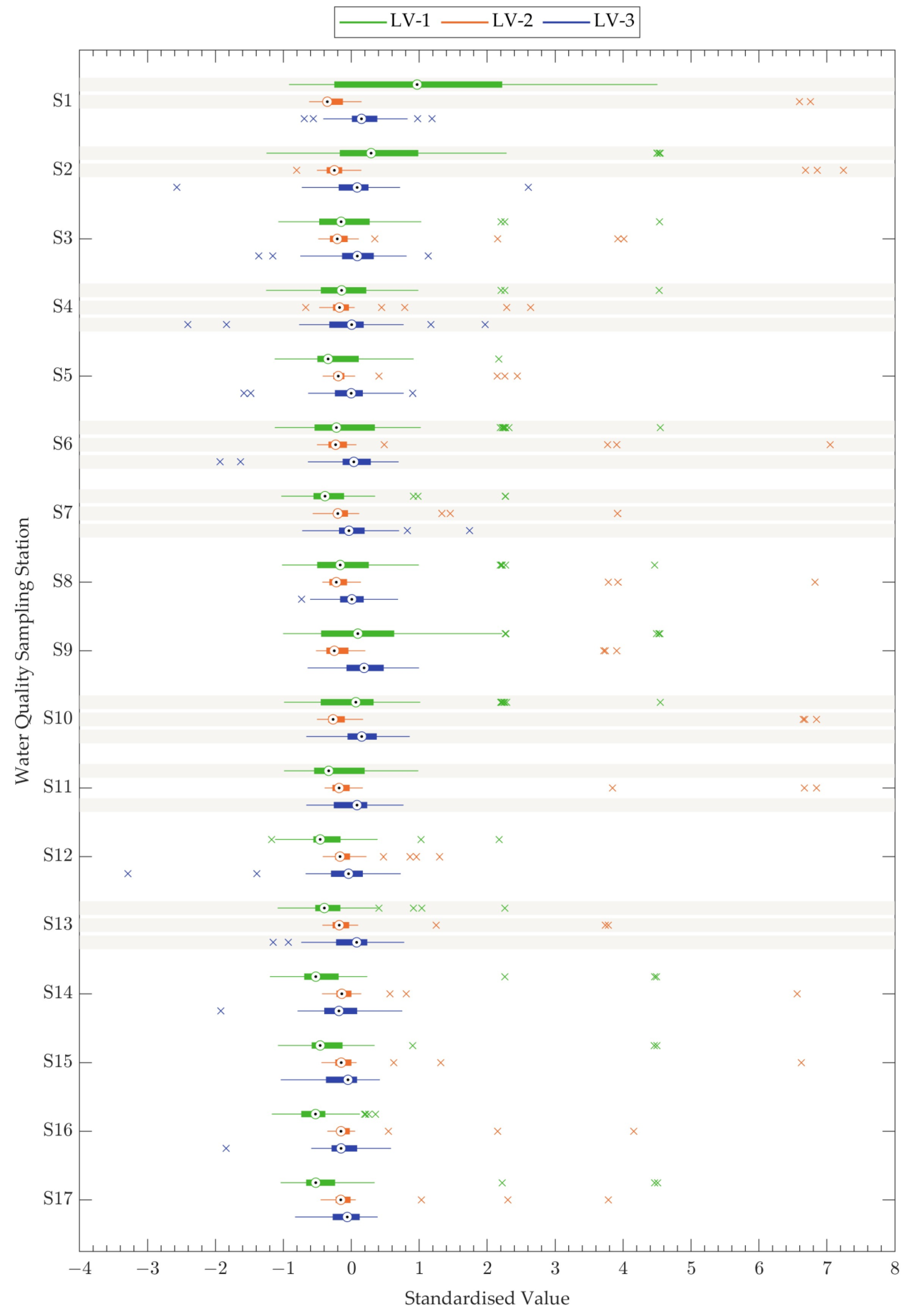 Water 16 02766 g003 Water 16 02766 g003