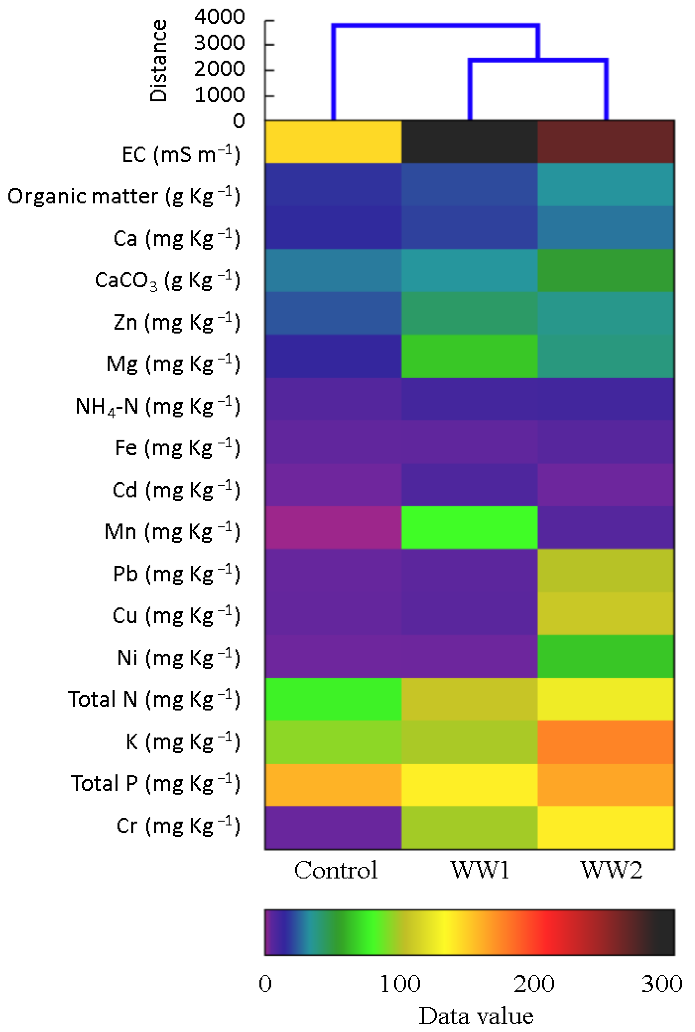 Water 16 02795 g001 Water 16 02795 g001