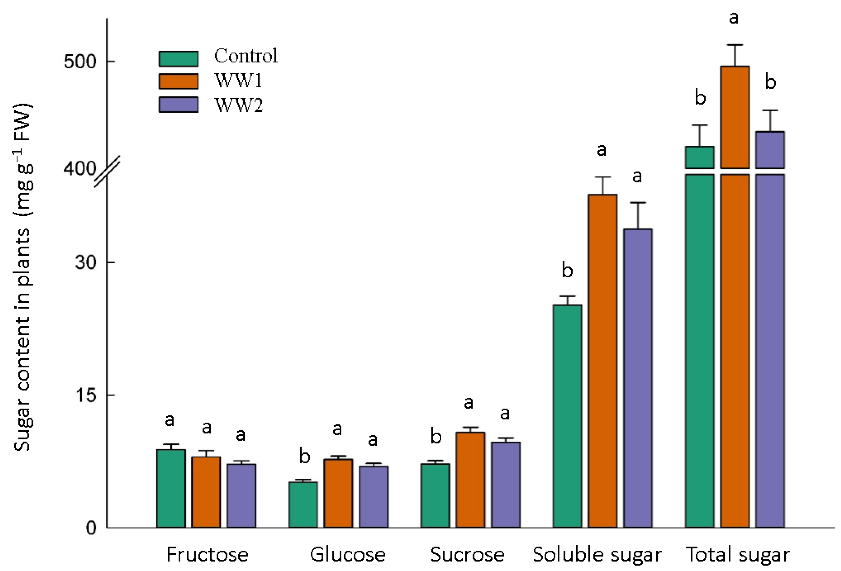 Water 16 02795 g003 Water 16 02795 g003