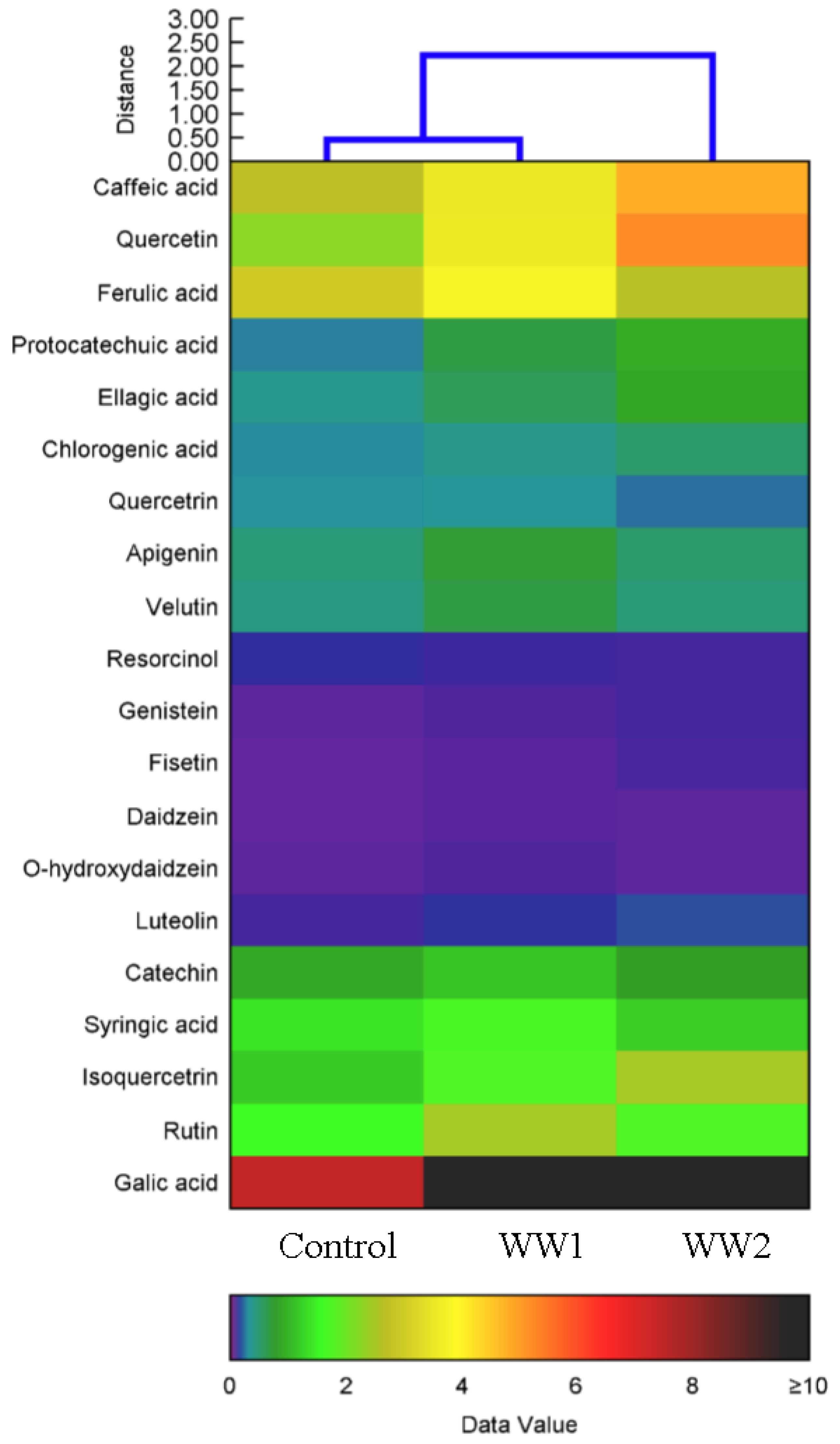 Water 16 02795 g005 Water 16 02795 g005