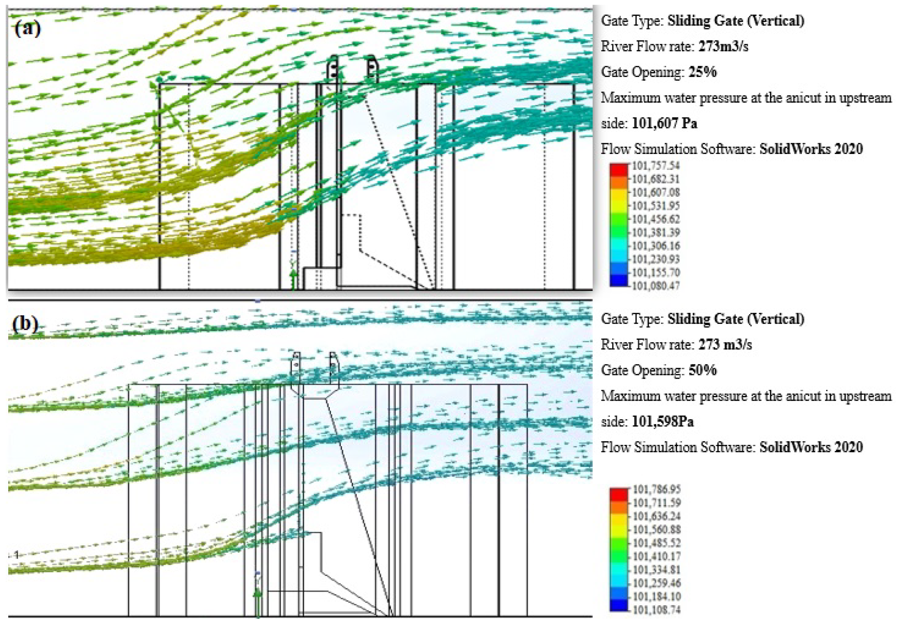 Water 16 02797 g021a