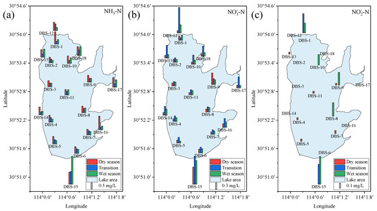 ミネラル Virus Applications Serumwerk | Density Gradient Media