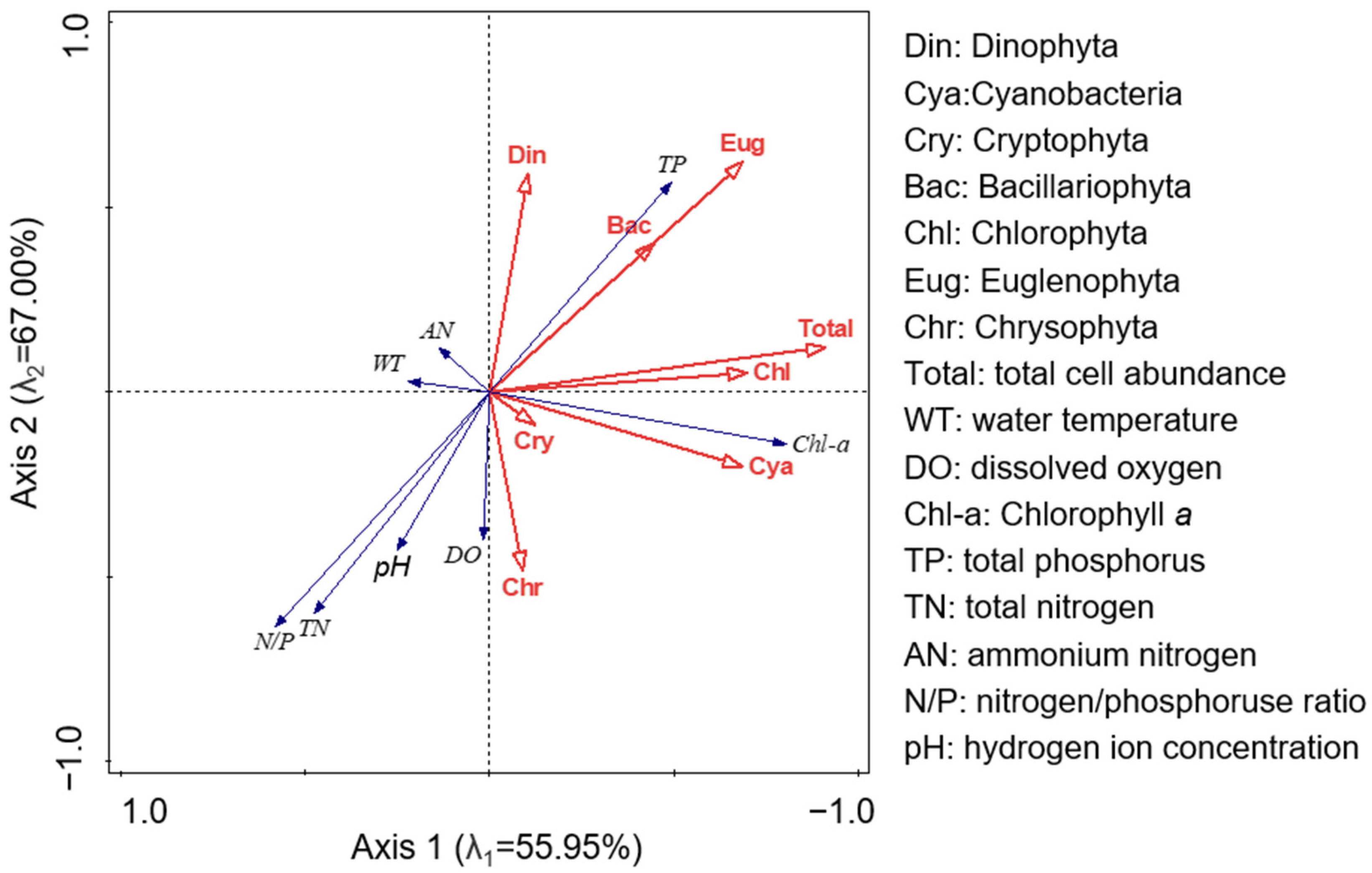 Water 16 02813 g004 Water 16 02813 g004
