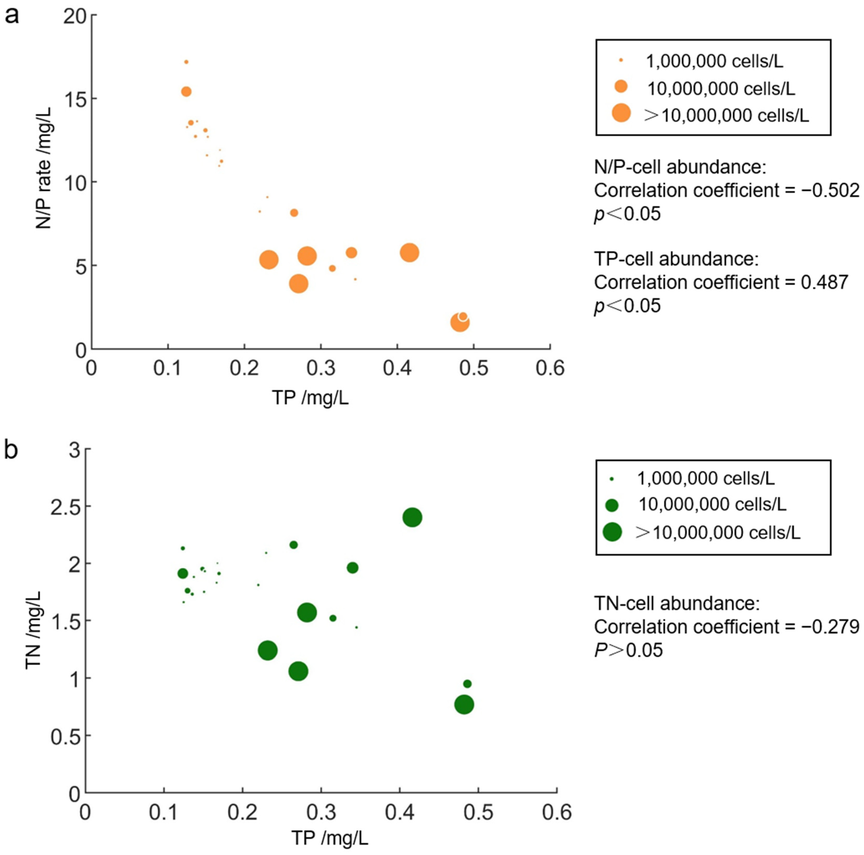 Water 16 02813 g005 Water 16 02813 g005