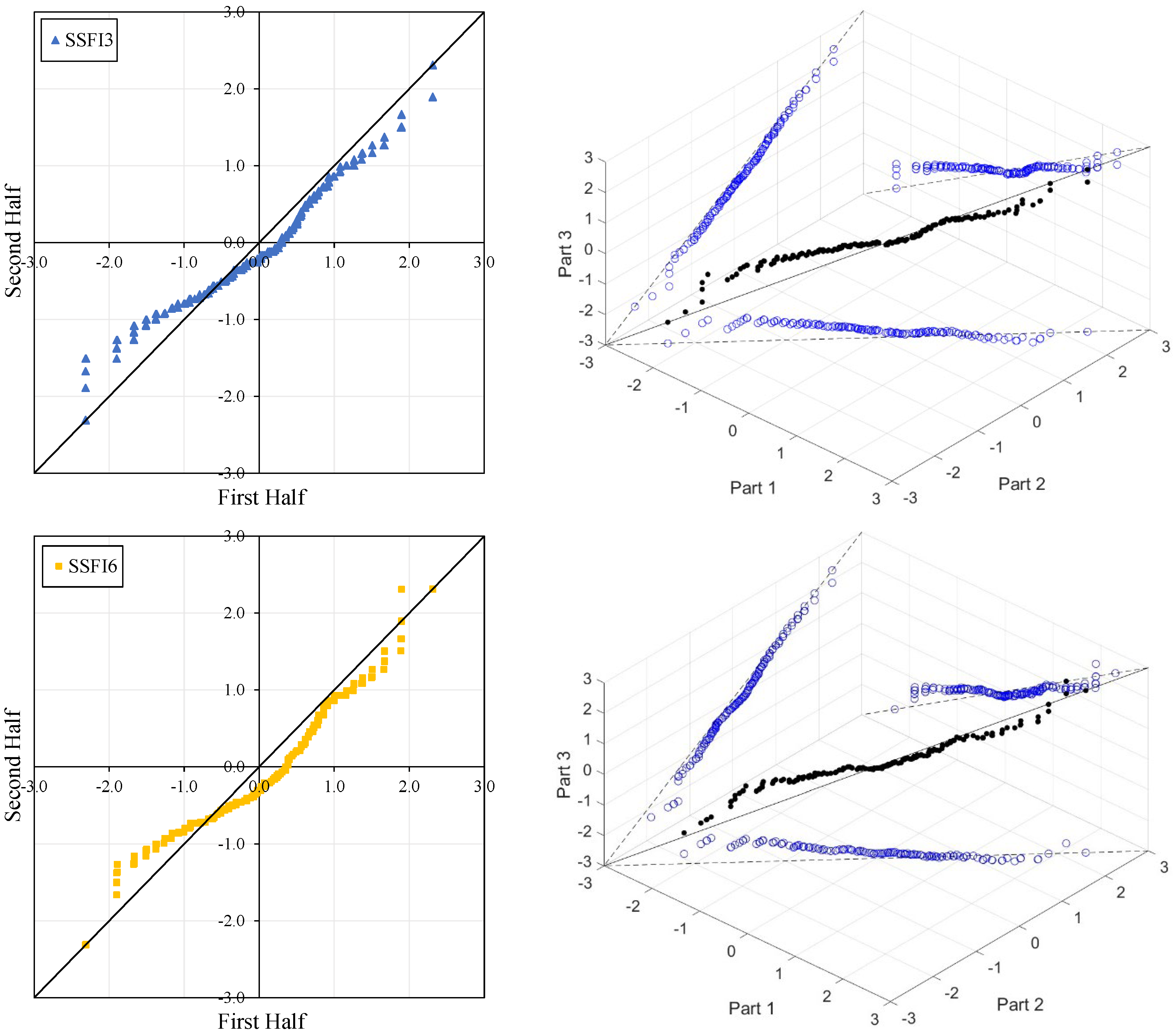 Water 16 02823 g004a