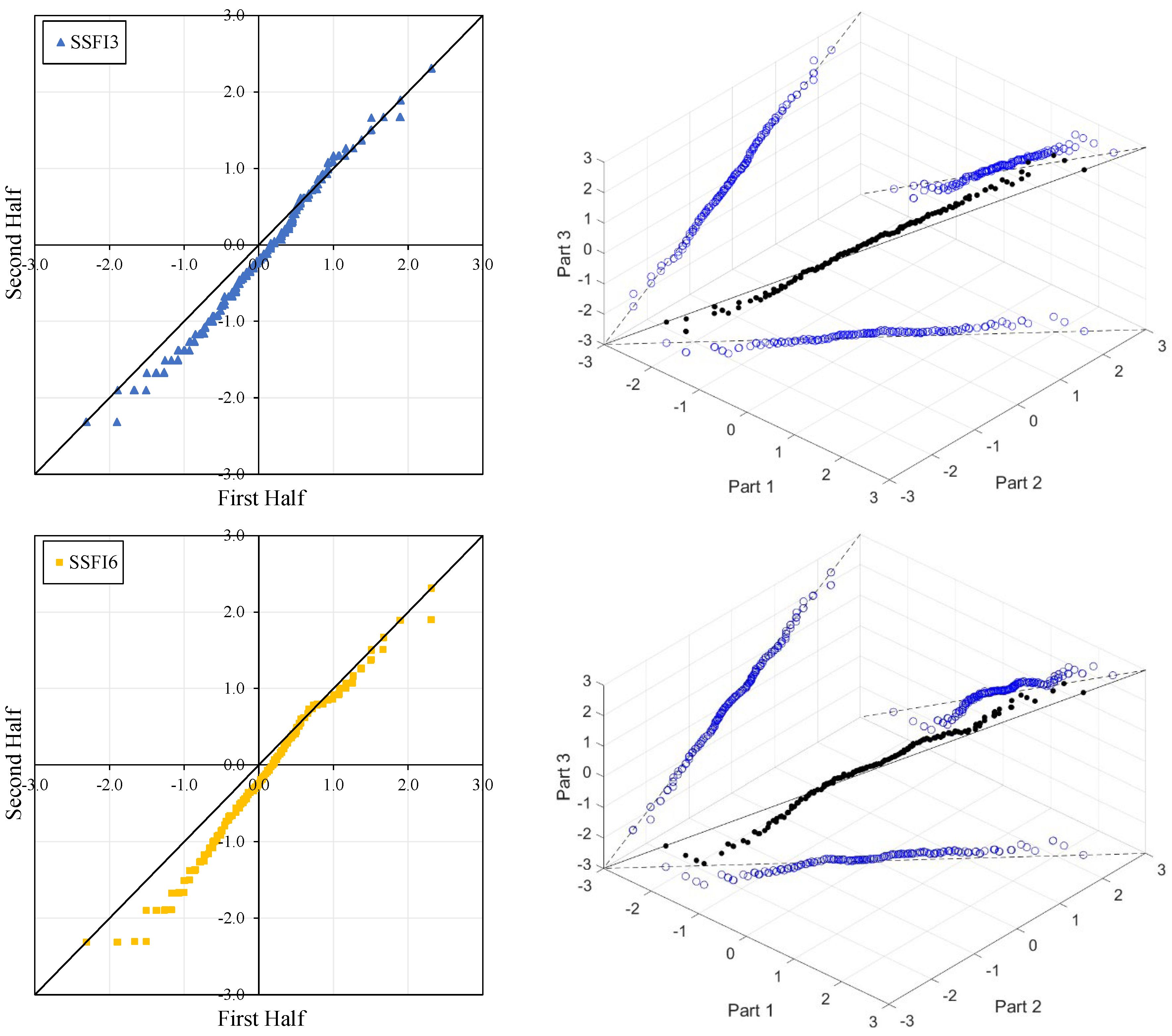 Water 16 02823 g005a