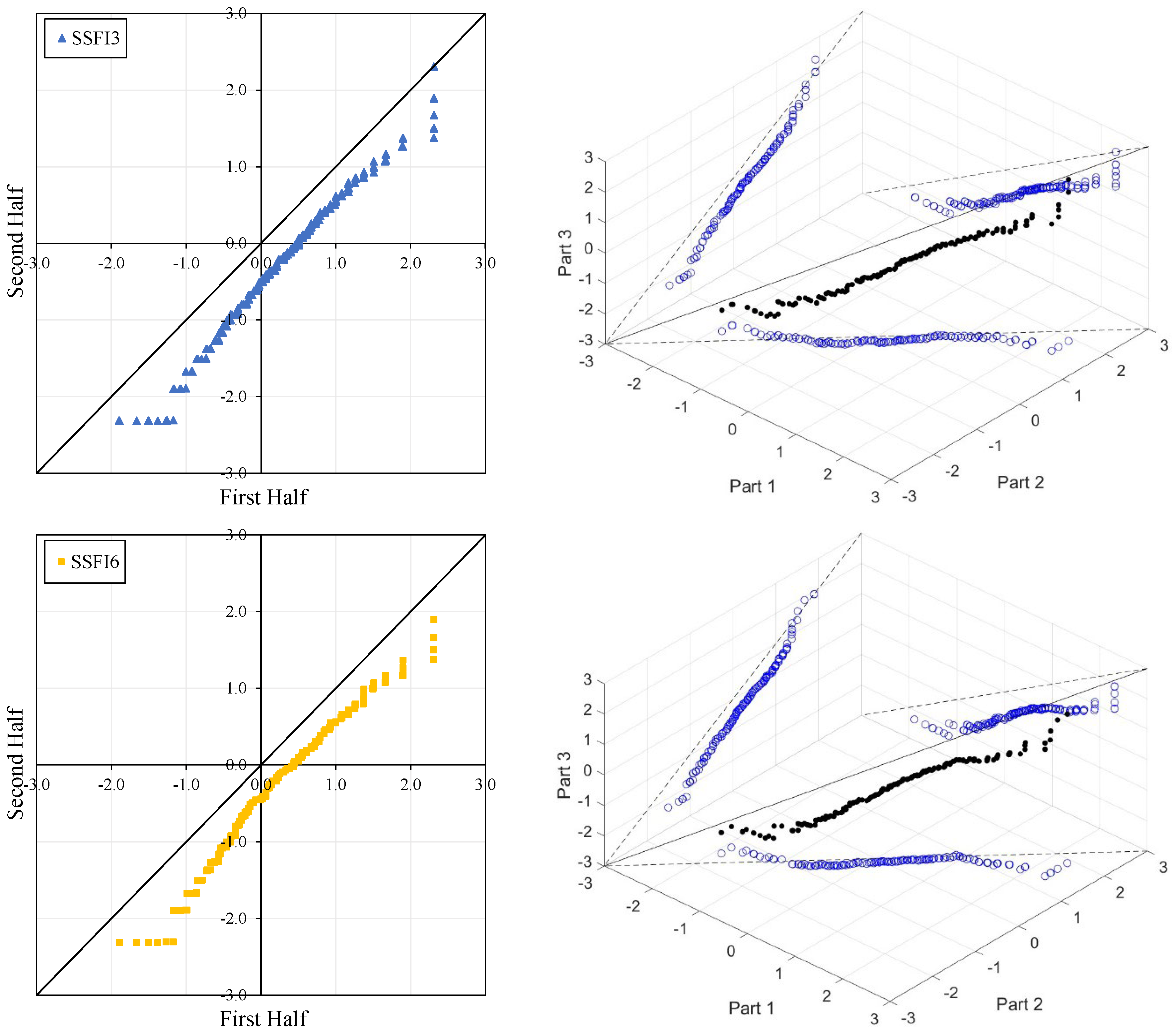 Water 16 02823 g006a