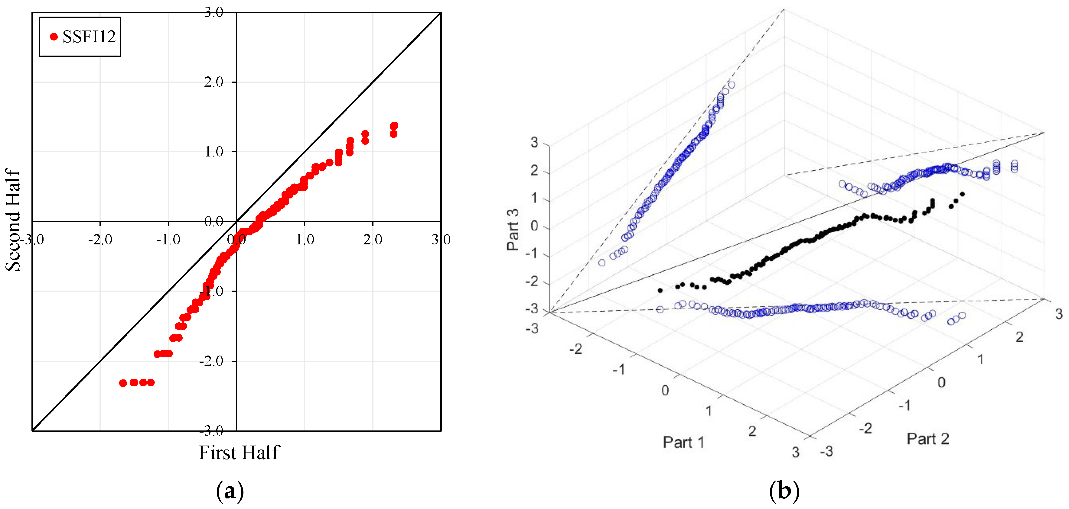 Water 16 02823 g006b