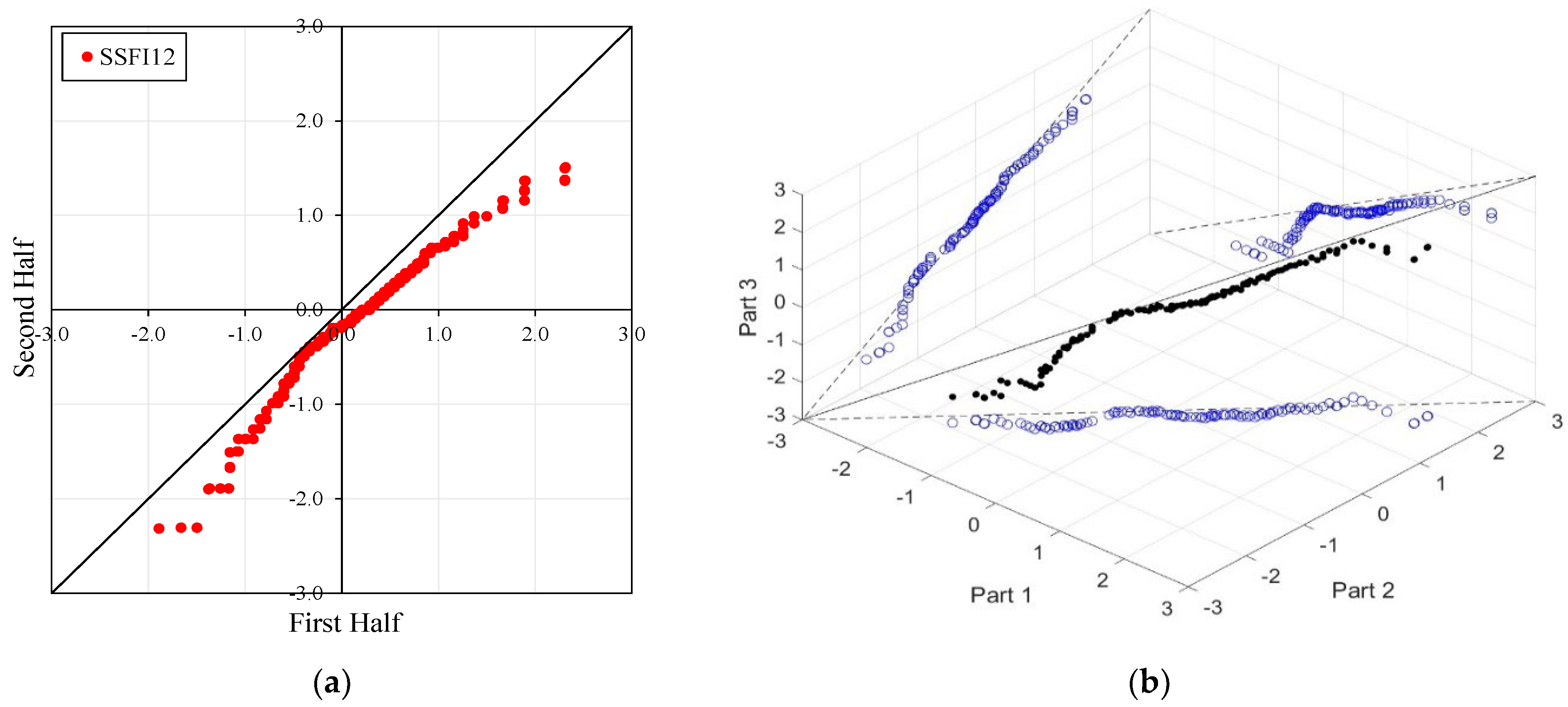 Water 16 02823 g007b