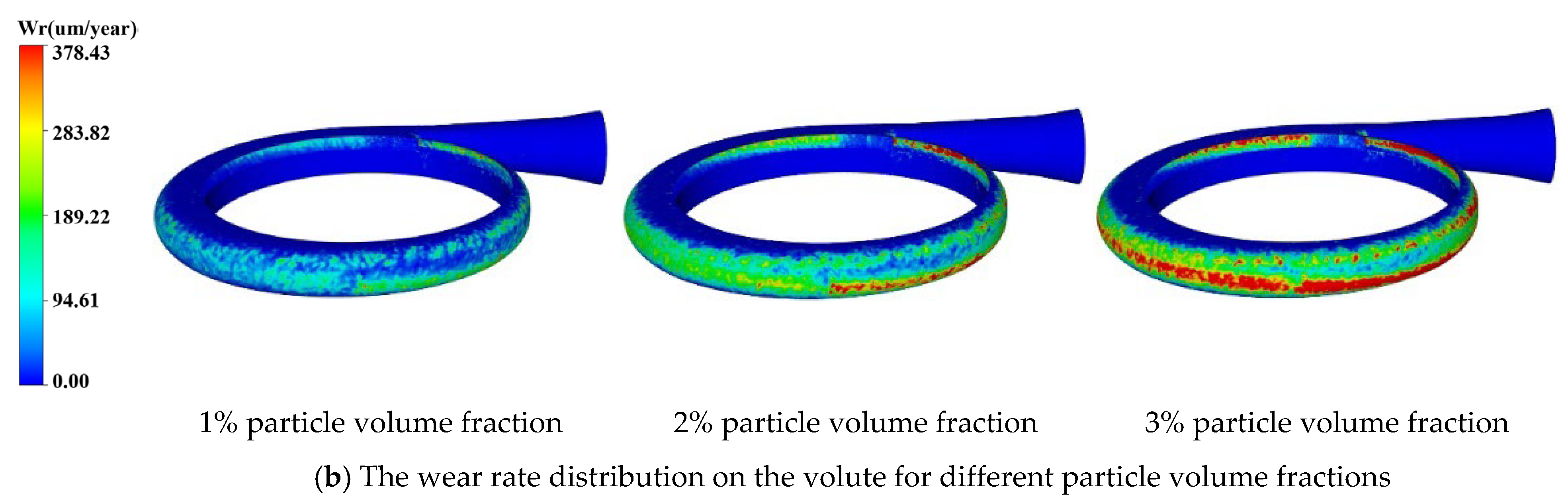 Water 16 02845 g011b