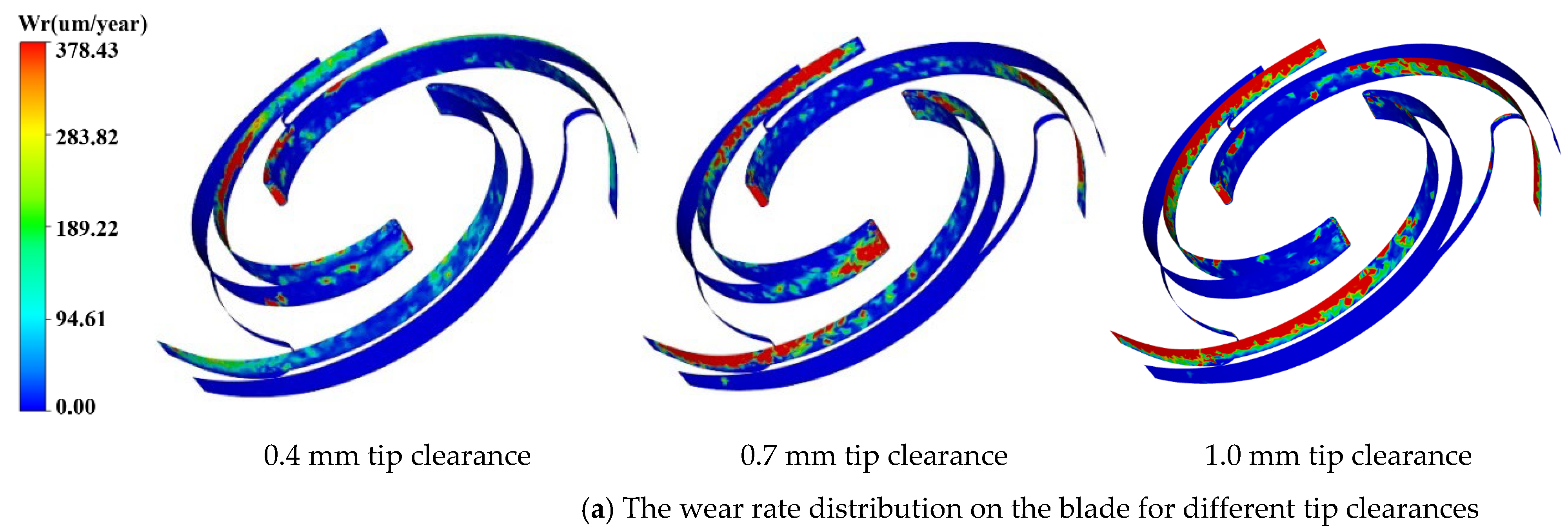 Water 16 02845 g019a