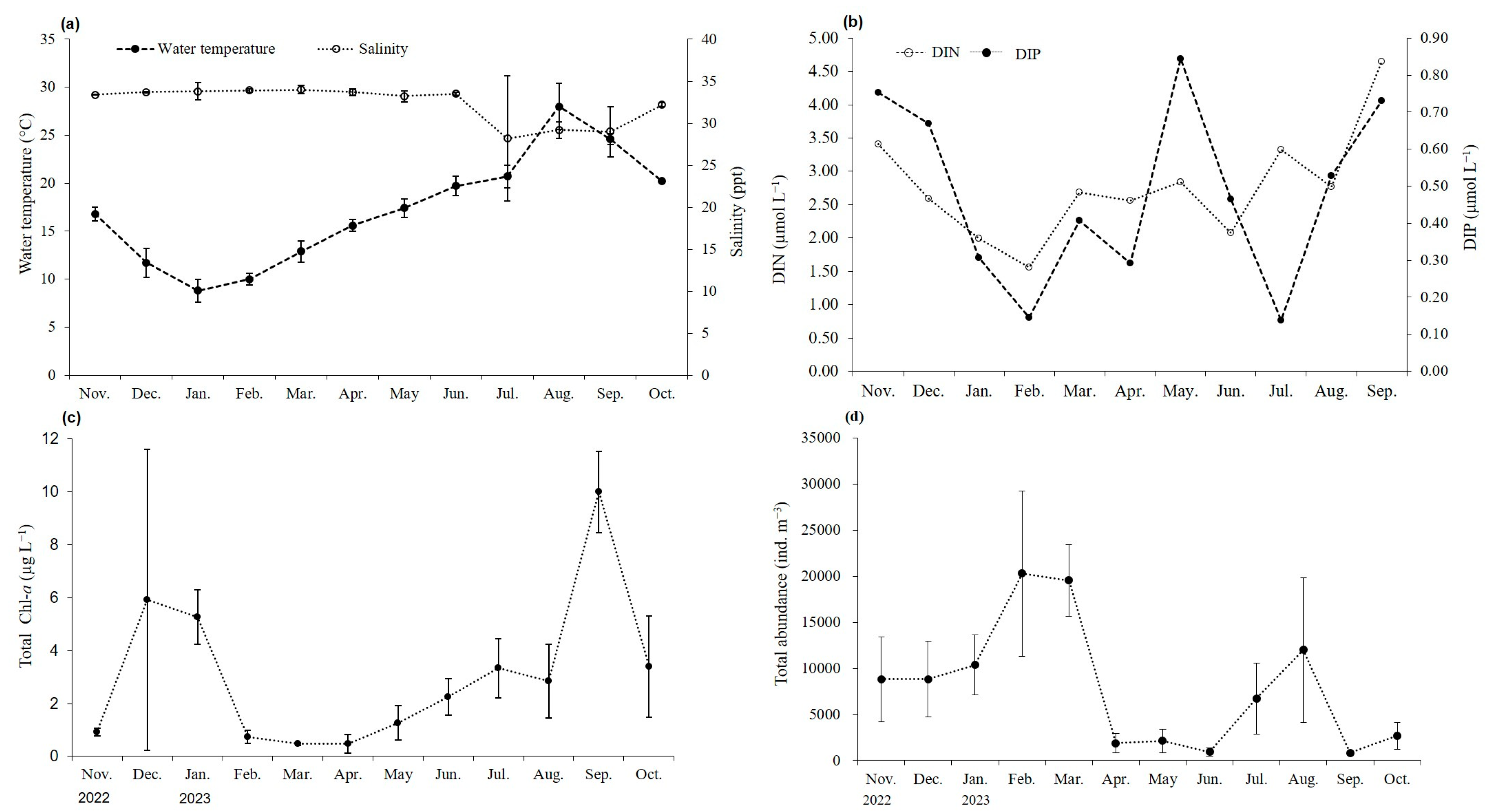 Water 16 02846 g002 Water 16 02846 g002