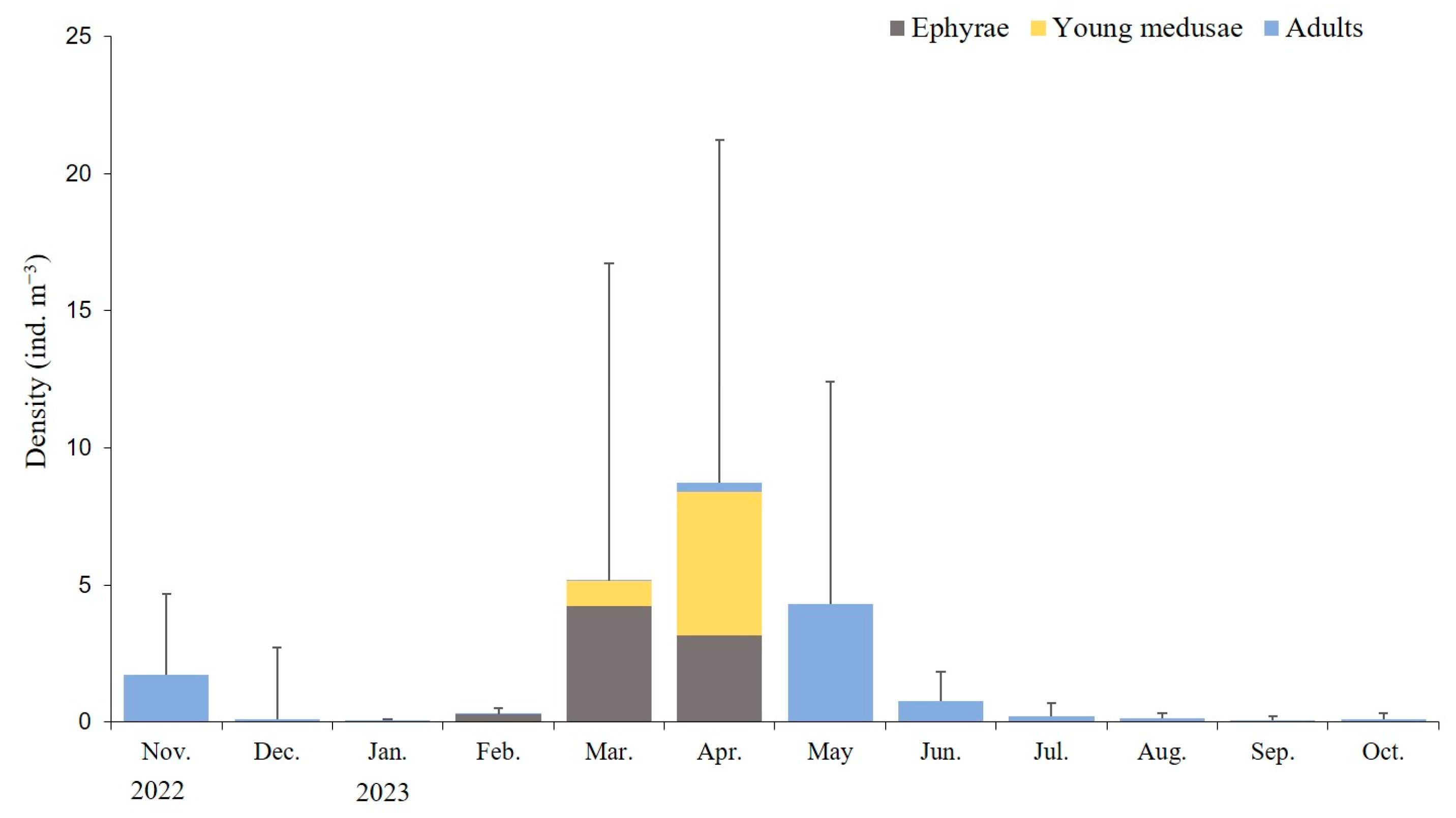 Water 16 02846 g004 Water 16 02846 g004