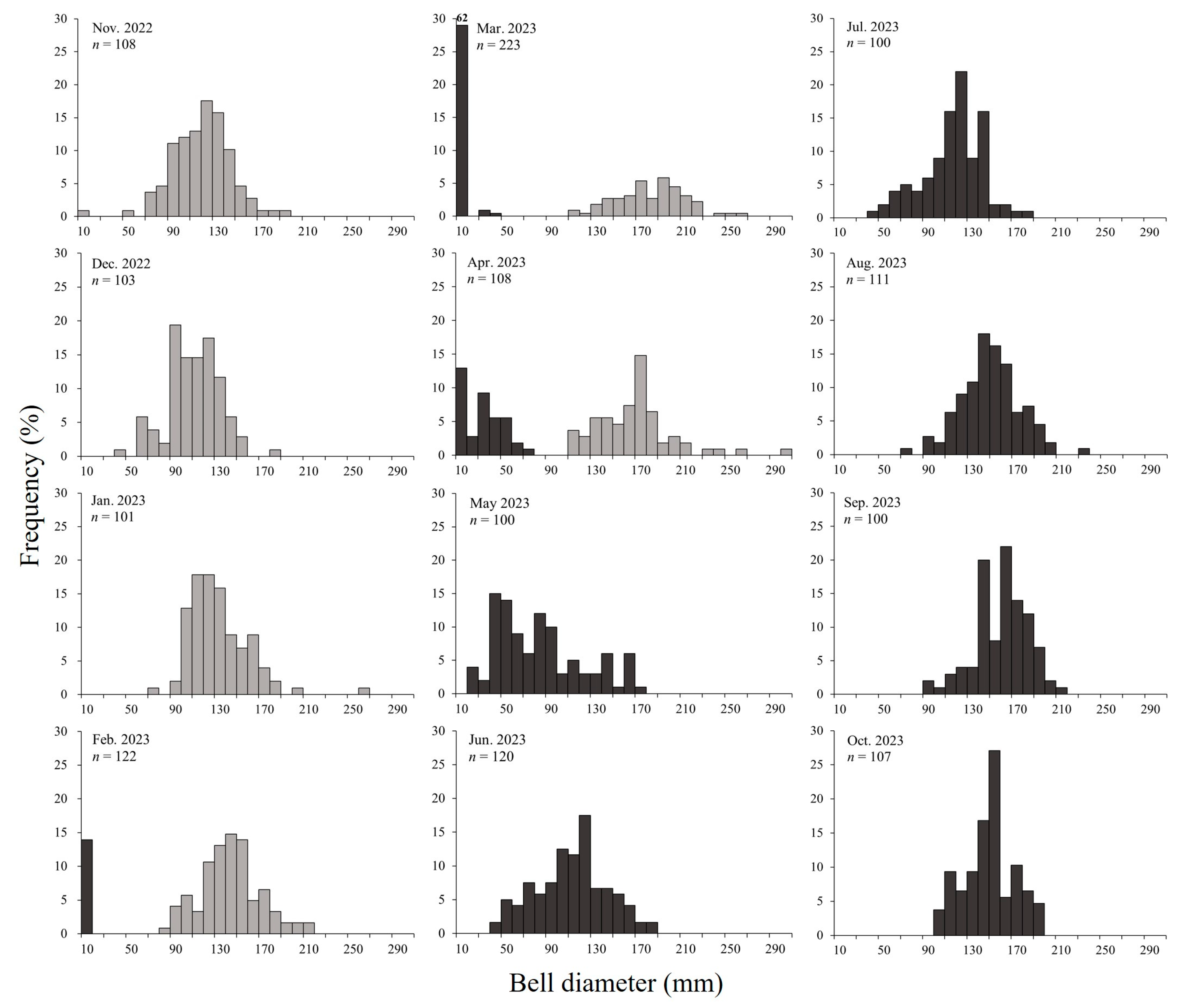 Water 16 02846 g005 Water 16 02846 g005