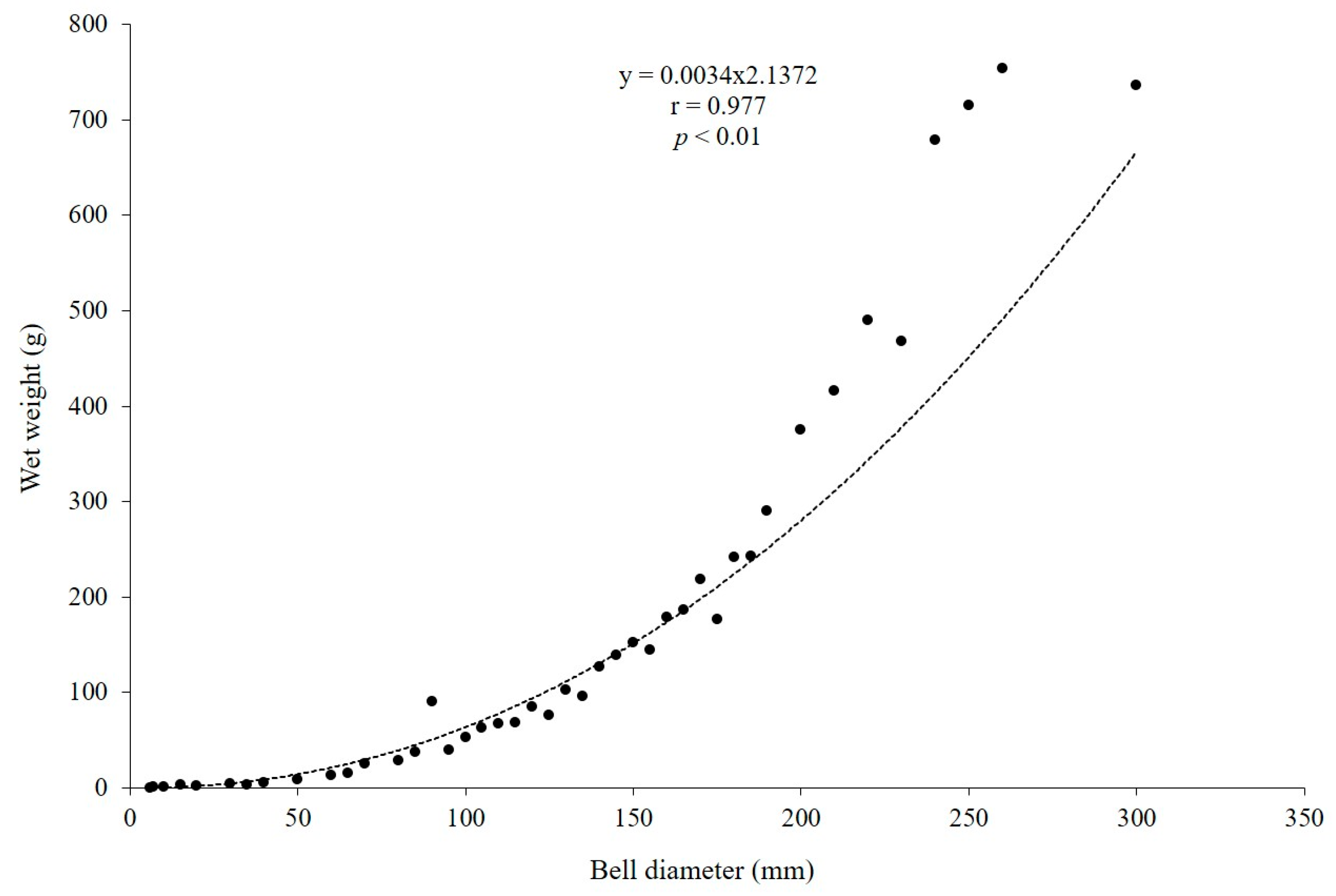 Water 16 02846 g006 Water 16 02846 g006