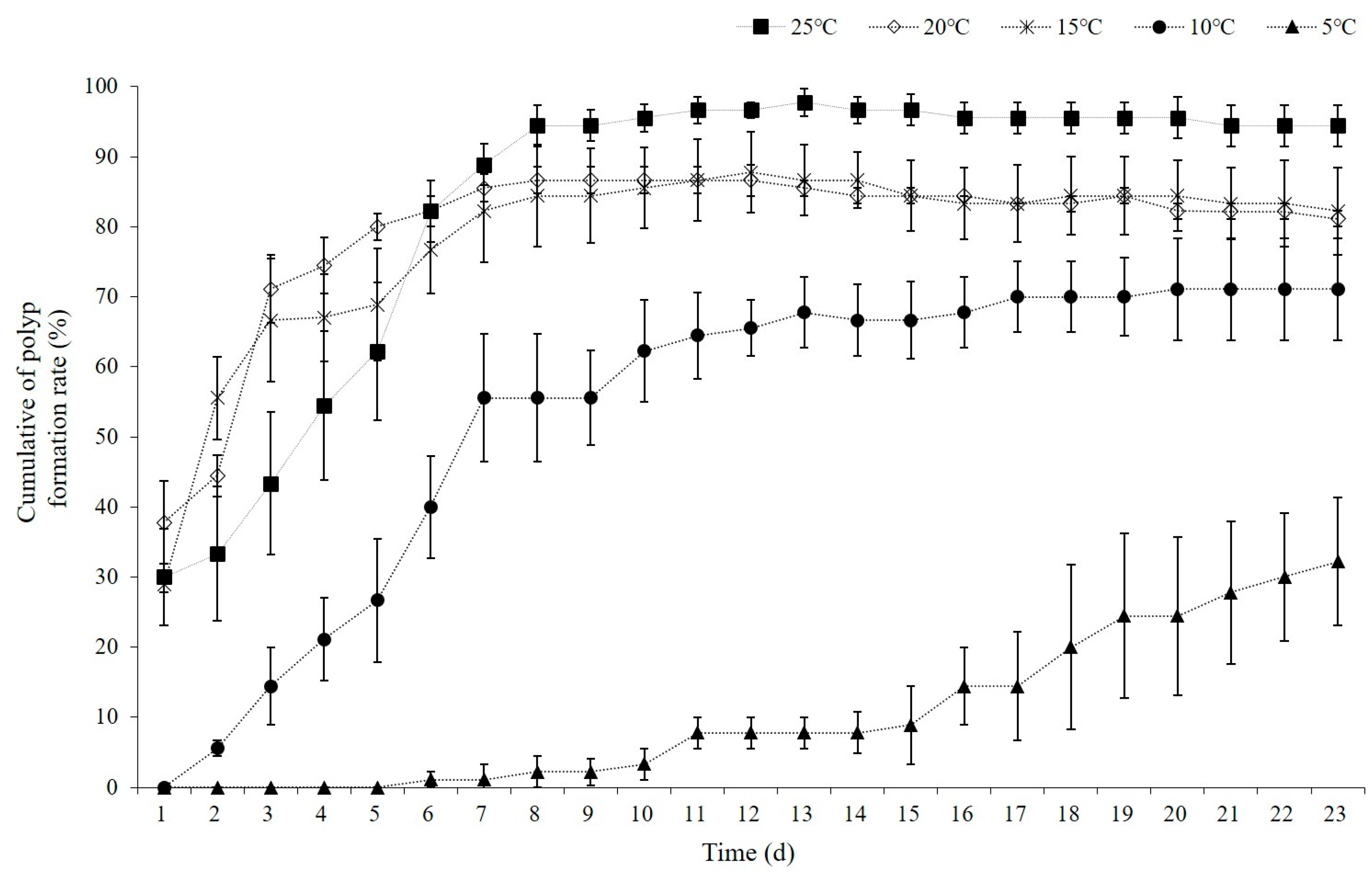 Water 16 02846 g009 Water 16 02846 g009