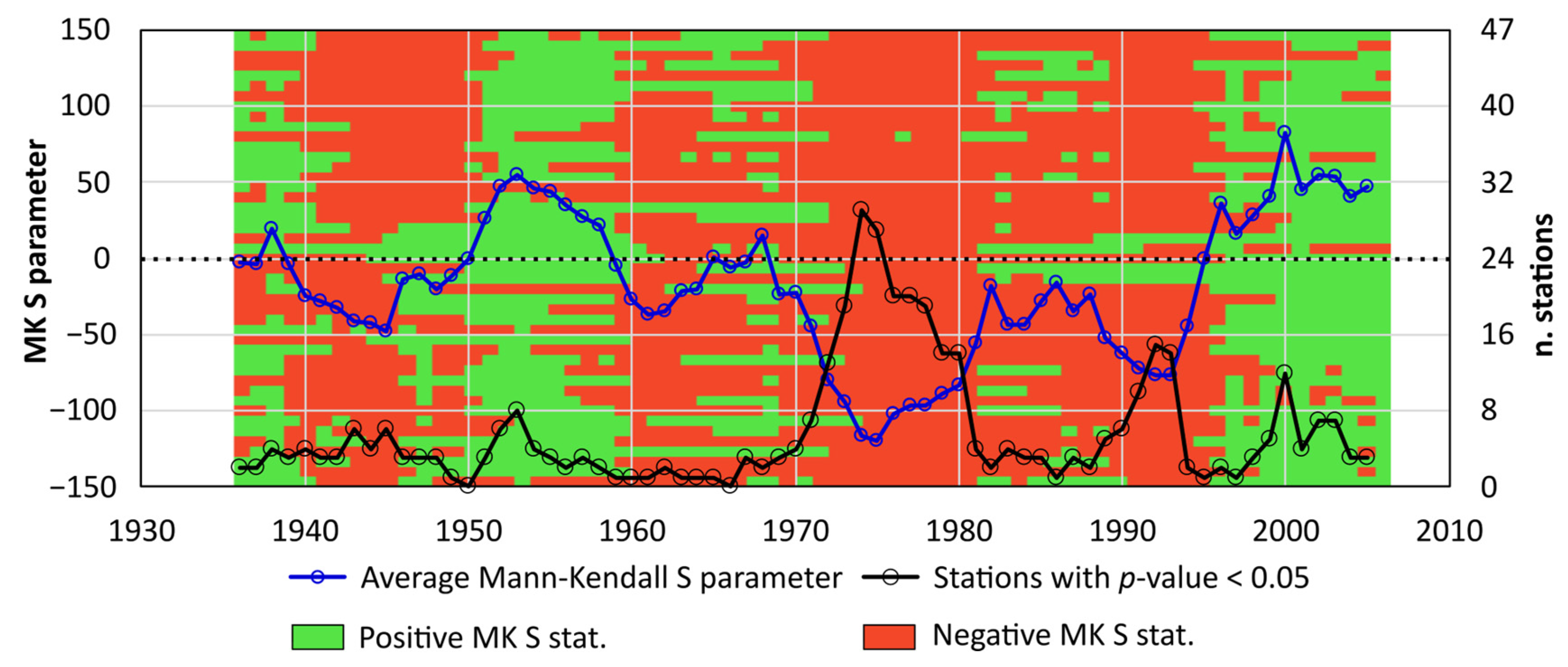 Water 16 02866 g003 Water 16 02866 g003