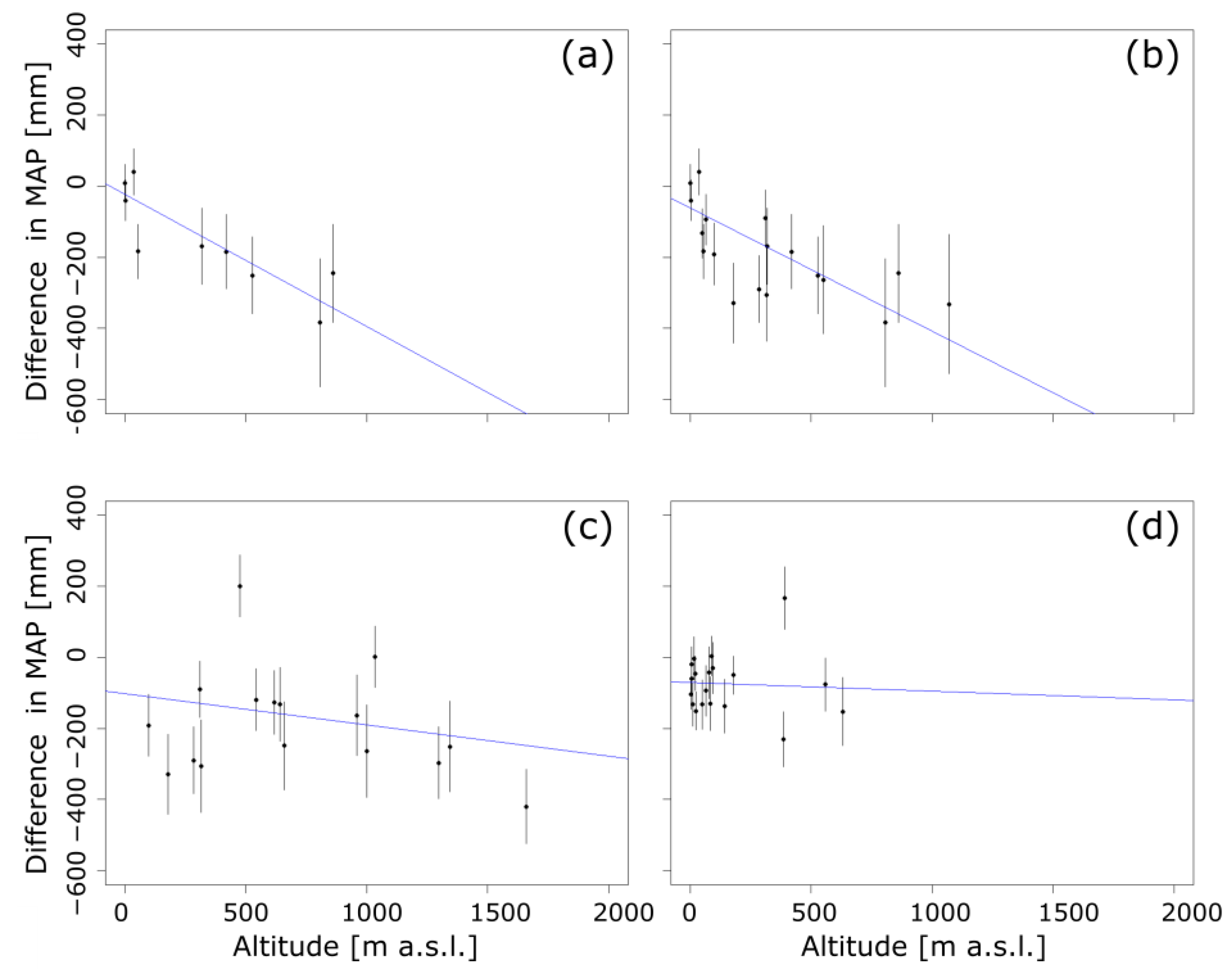 Water 16 02866 g005 Water 16 02866 g005