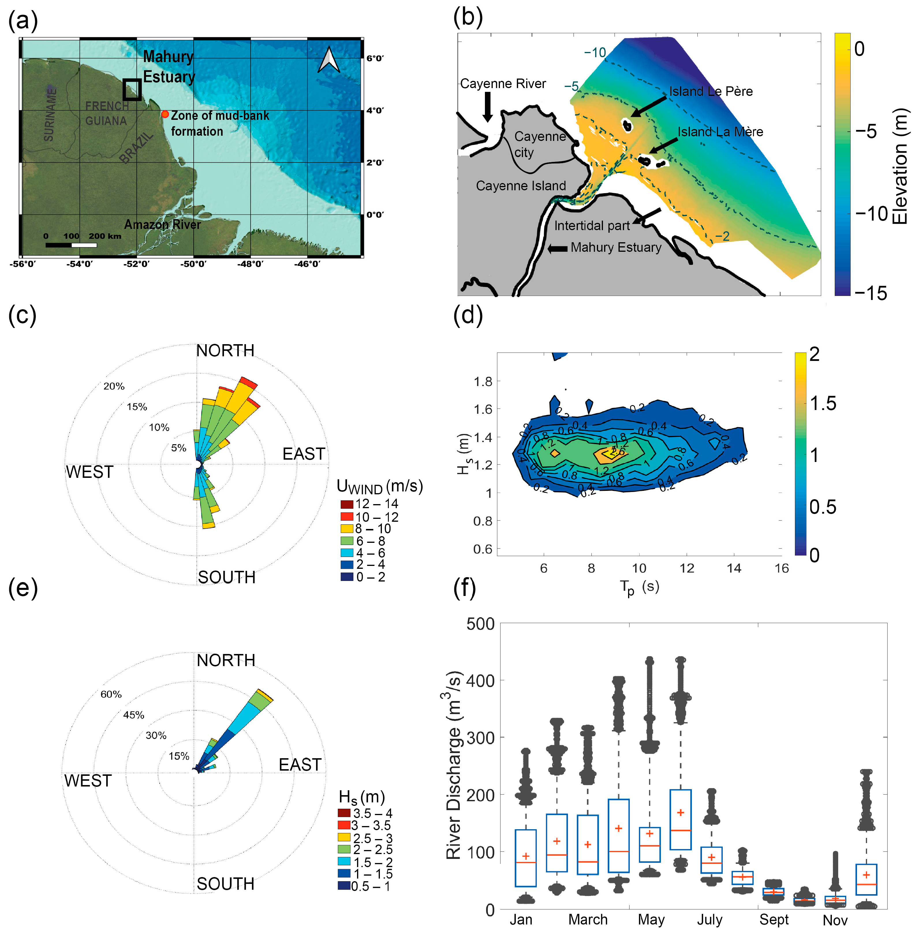 Water 16 02885 g001 Water 16 02885 g001