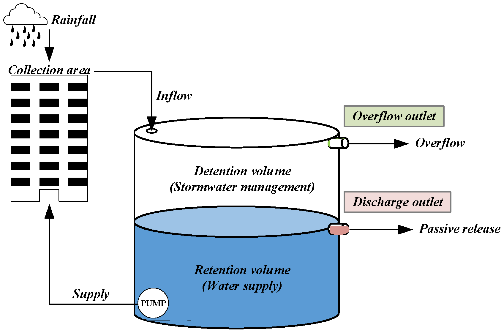 Water 16 02894 g001 Water 16 02894 g001
