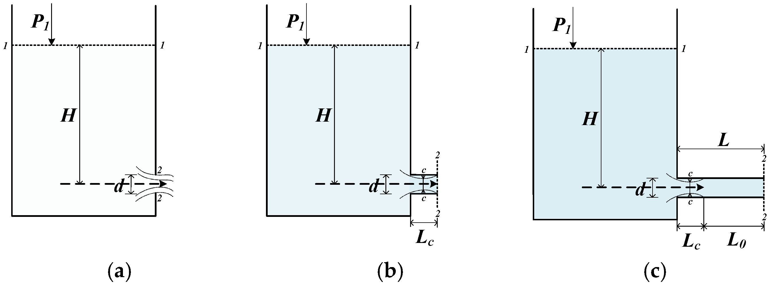 Water 16 02894 g002 Water 16 02894 g002