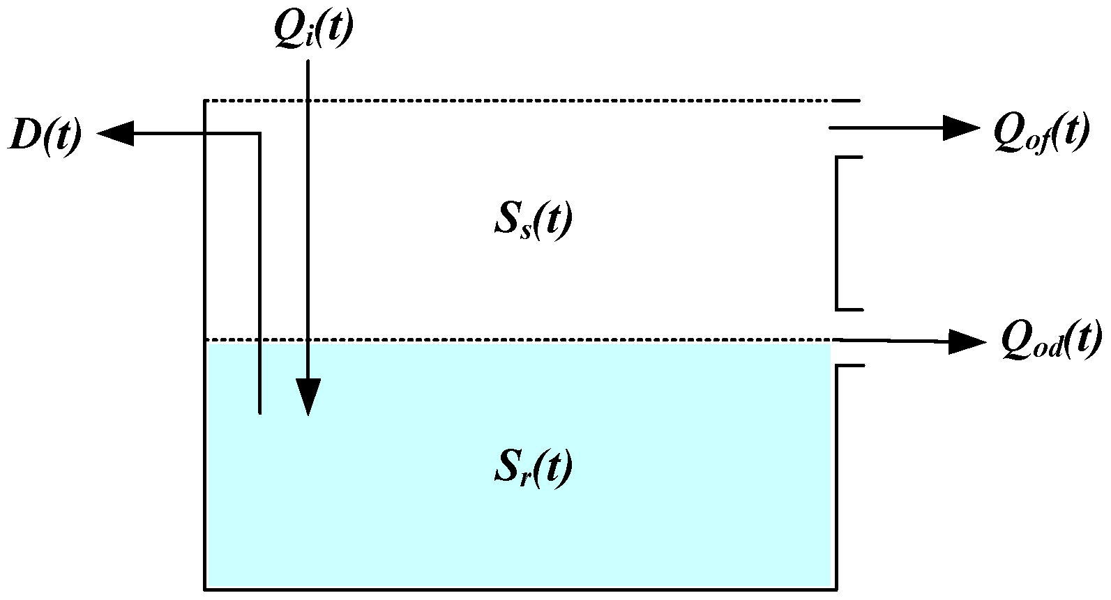 Water 16 02894 g005 Water 16 02894 g005