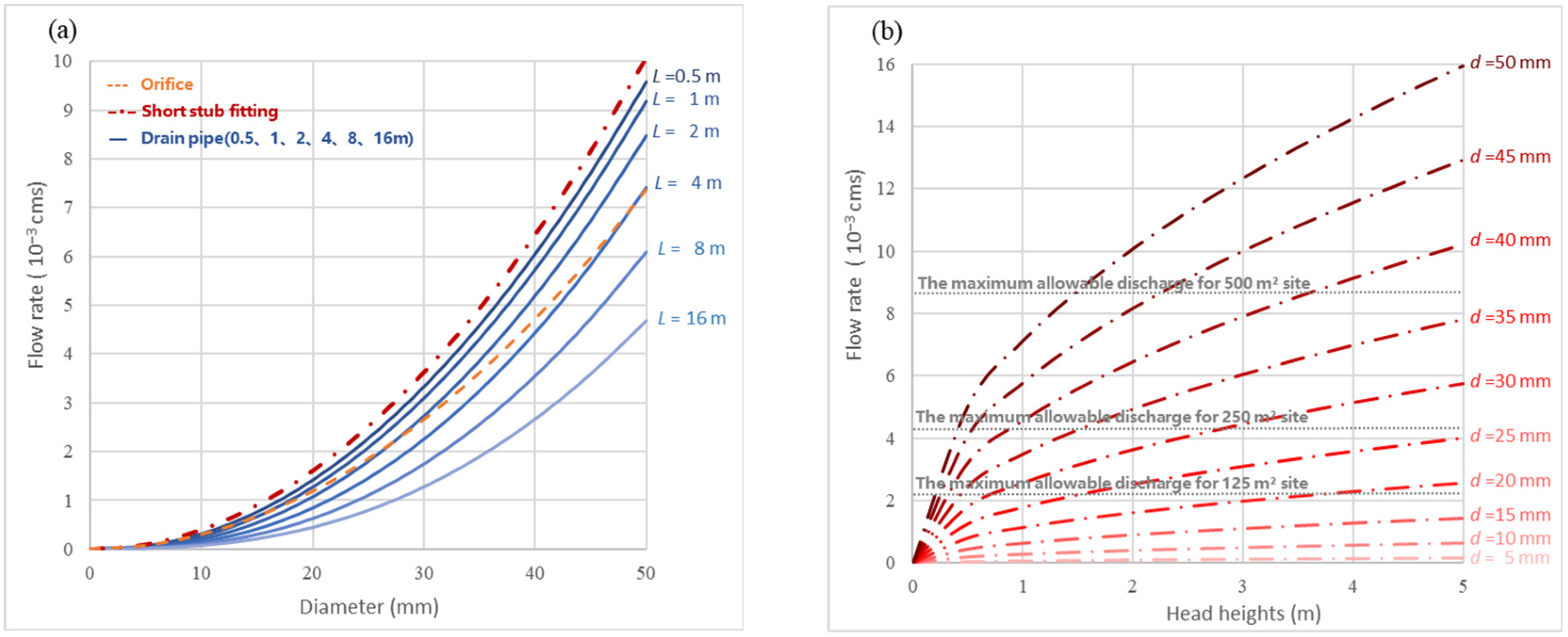 Water 16 02894 g009 Water 16 02894 g009