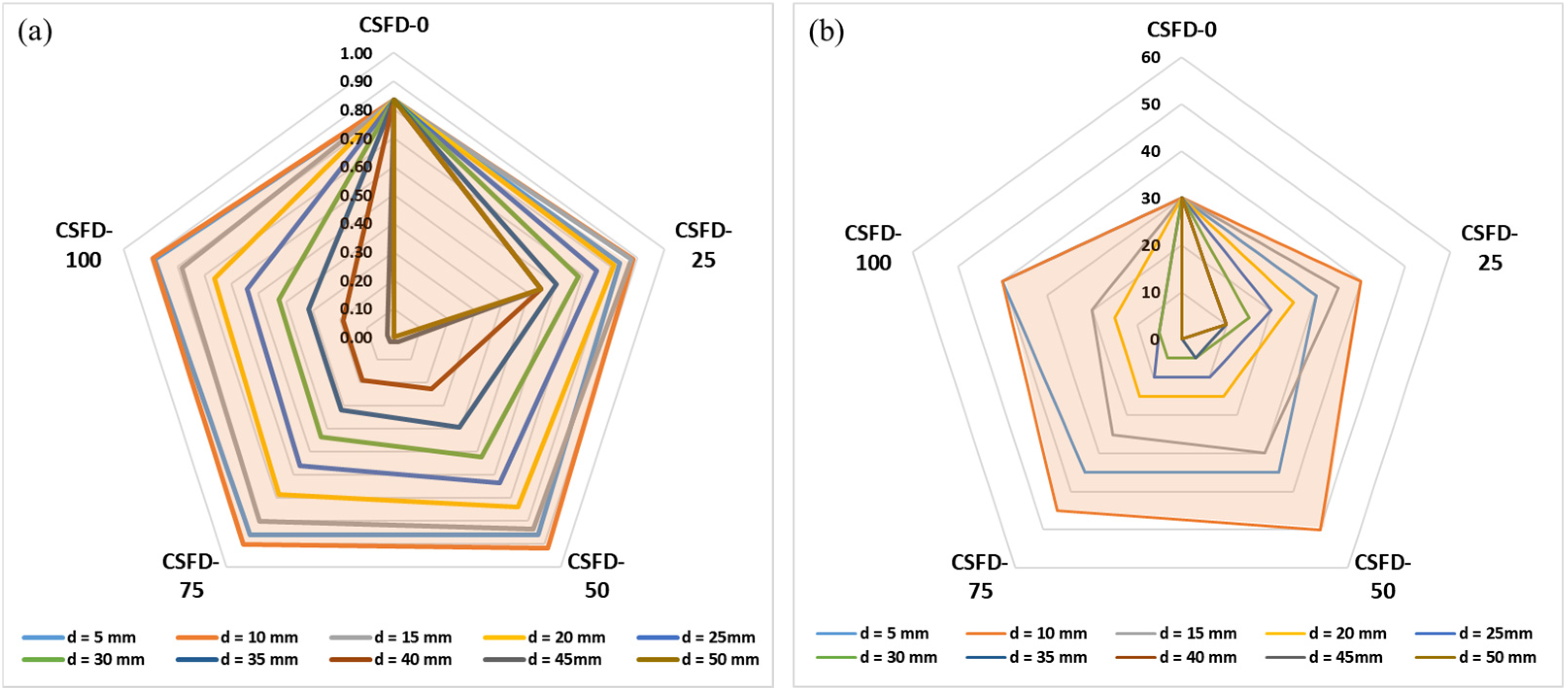 Water 16 02894 g010 Water 16 02894 g010