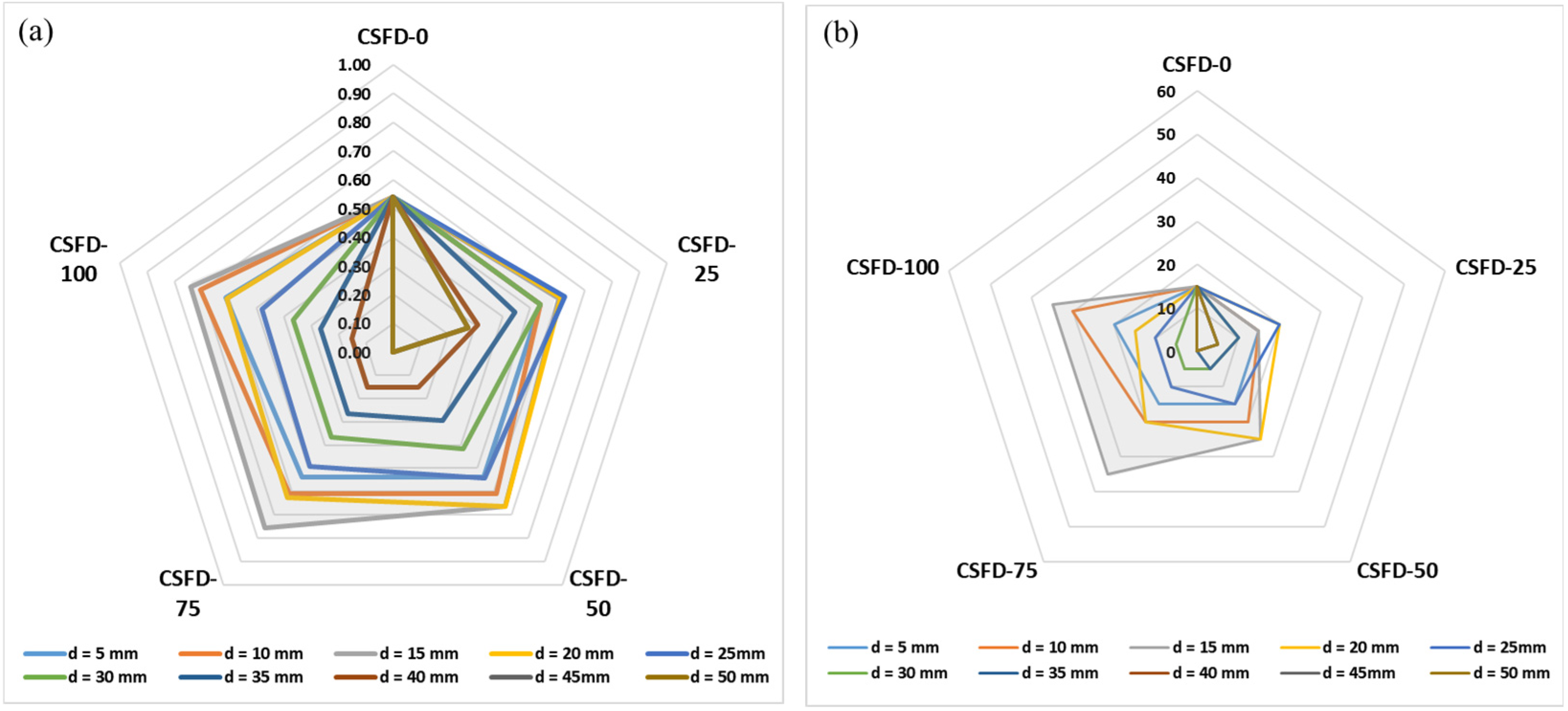 Water 16 02894 g011 Water 16 02894 g011