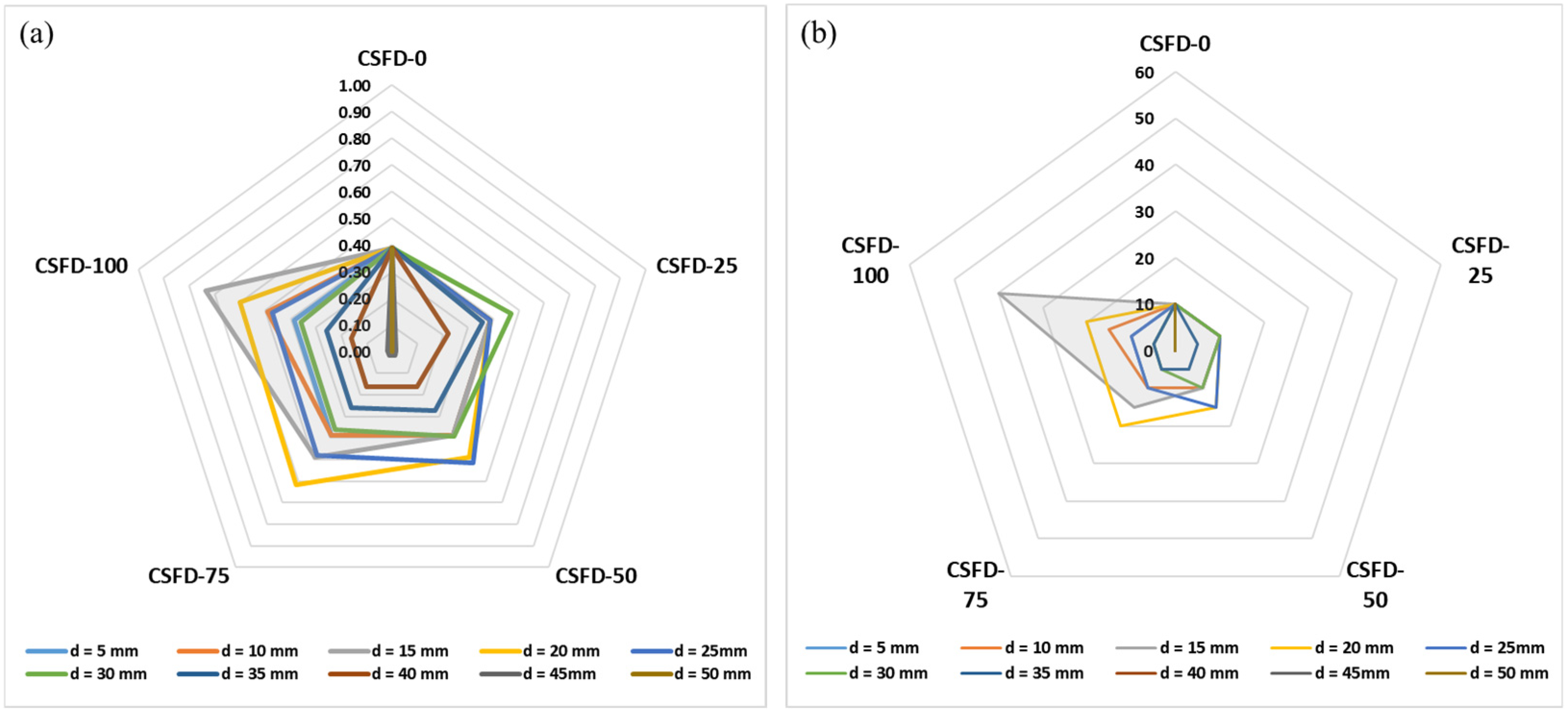 Water 16 02894 g012 Water 16 02894 g012