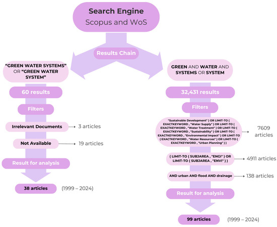 ぱーぷる adidas Originals ZX 8000 Hanami Grey FU7311 | eBay