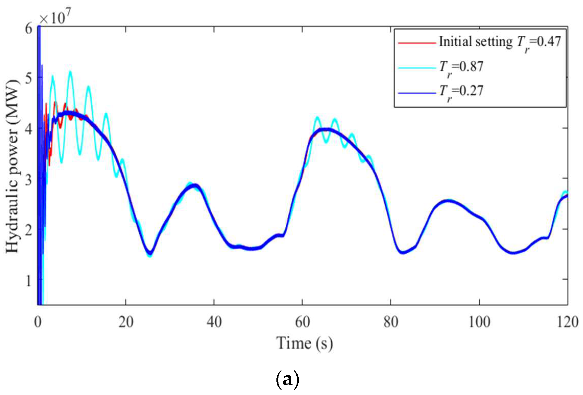 Water 16 02912 g014a