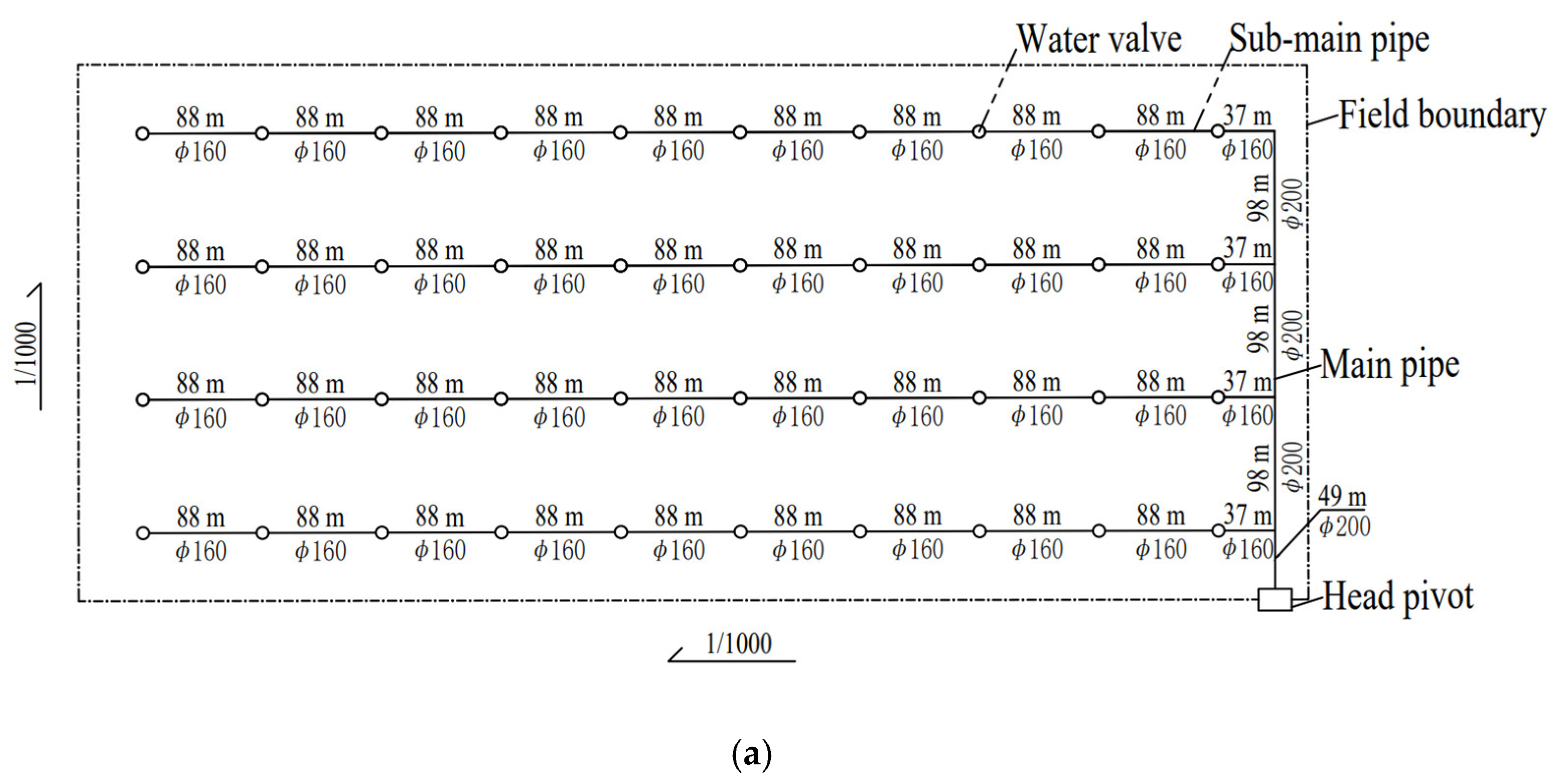 Water 16 02913 g003a