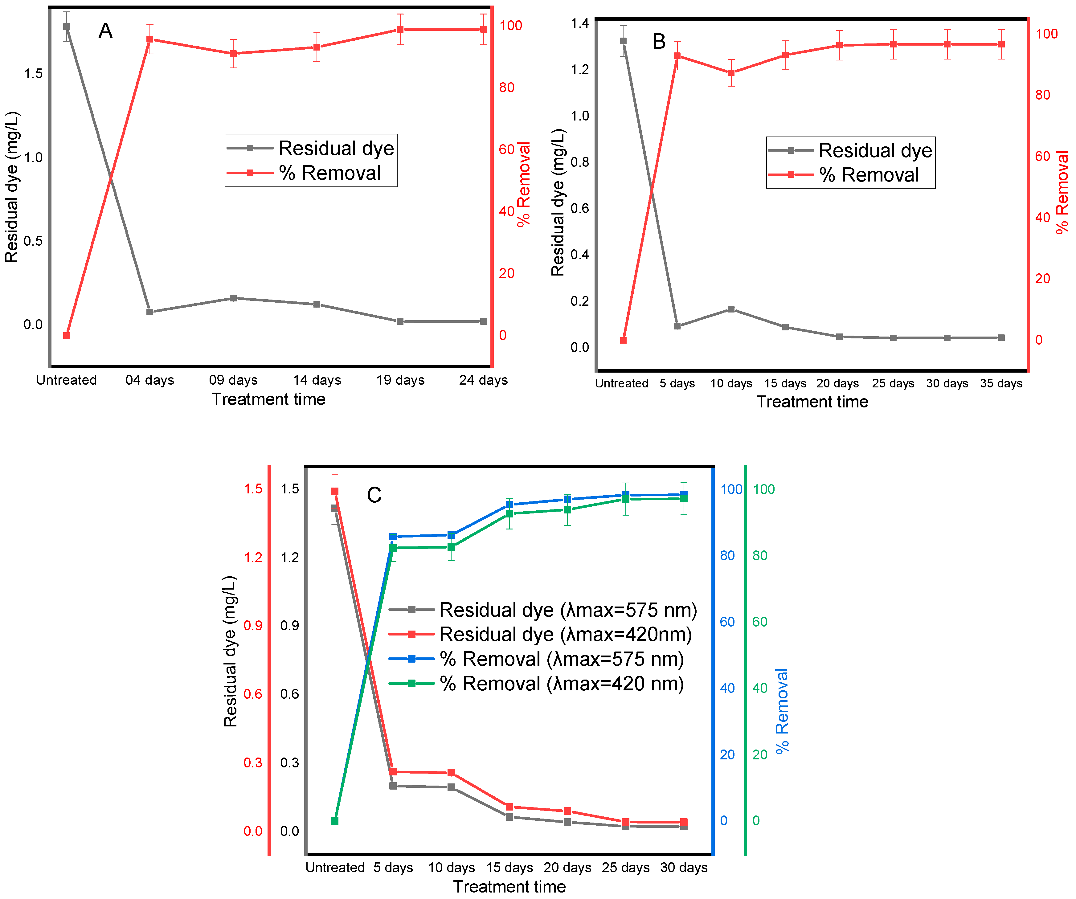 Water 16 02937 g002 Water 16 02937 g002