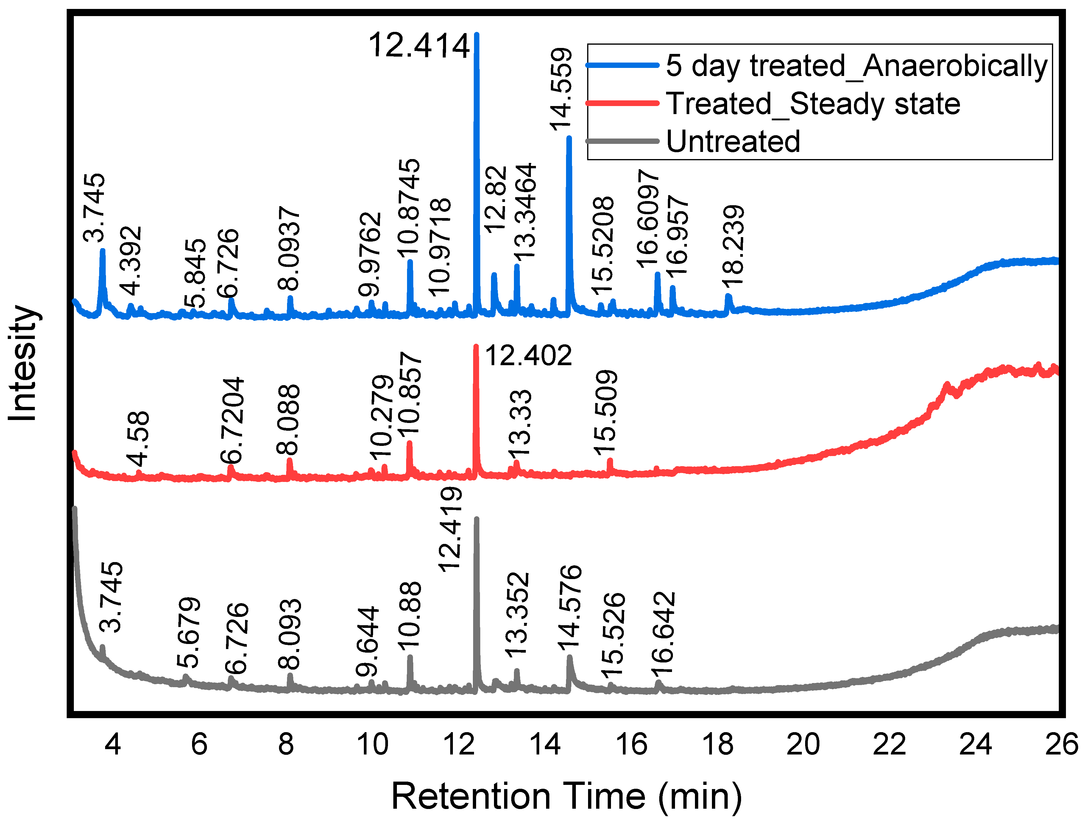 Water 16 02937 g006 Water 16 02937 g006