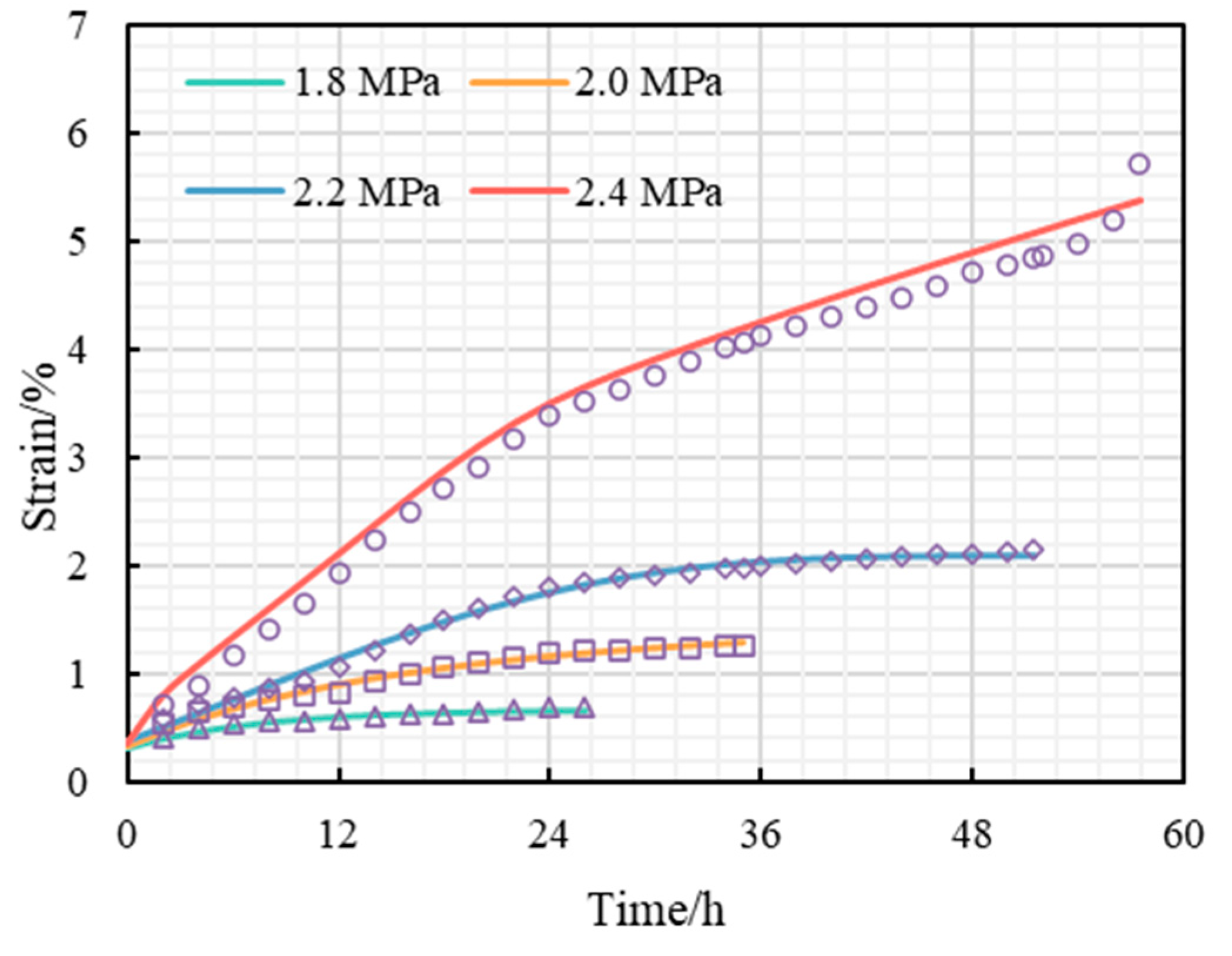 Water 16 02947 g006a