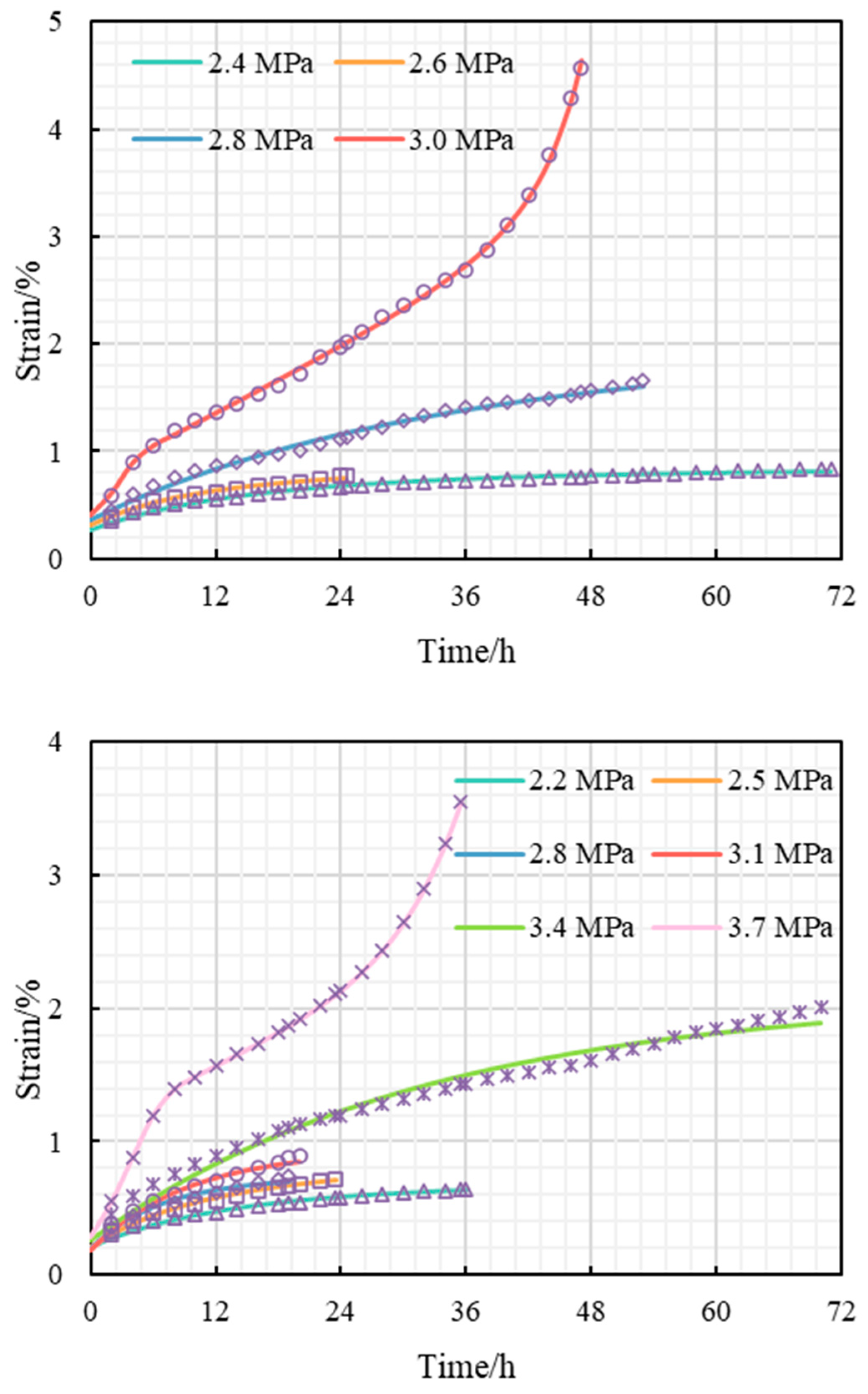 Water 16 02947 g006b