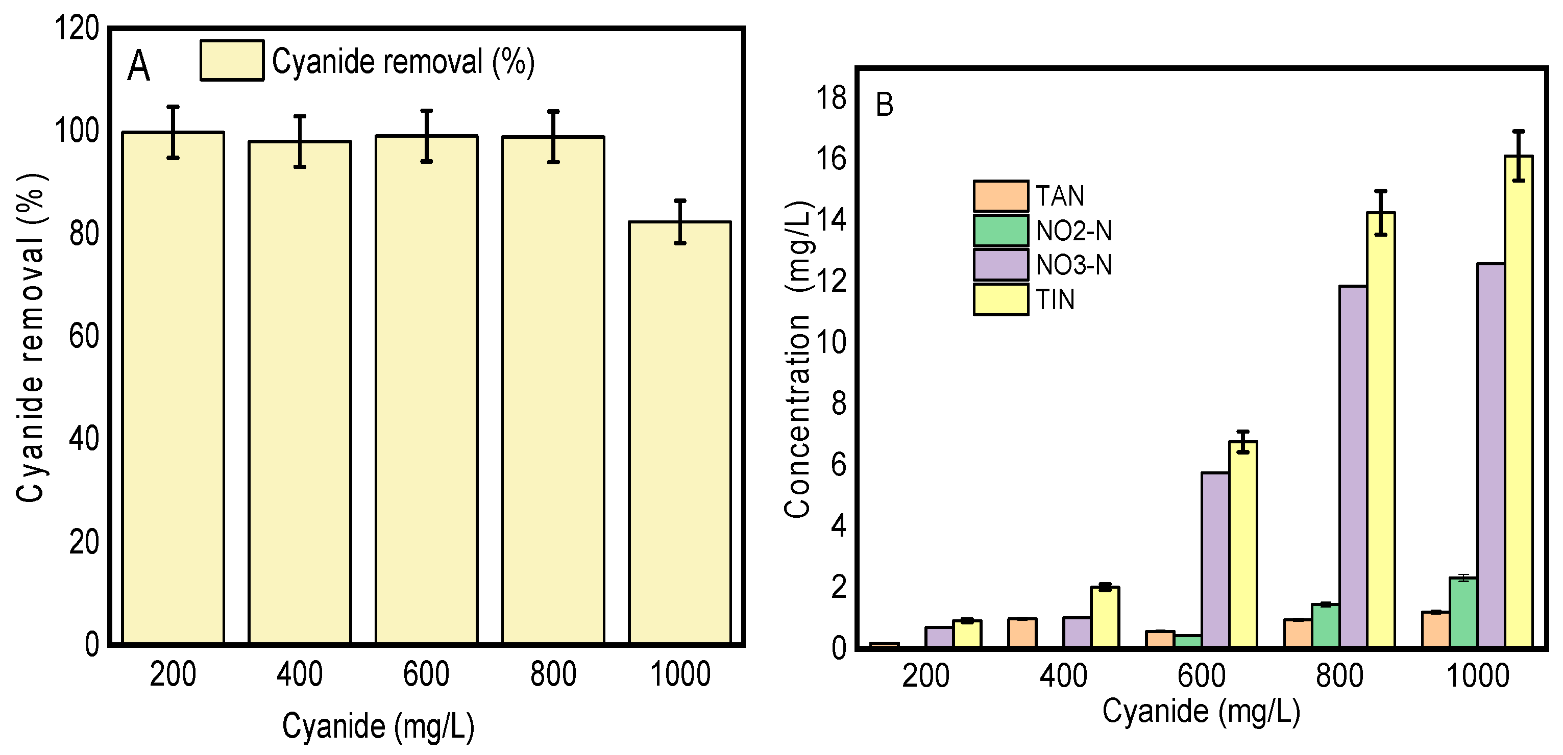 Water 16 02956 g006 Water 16 02956 g006