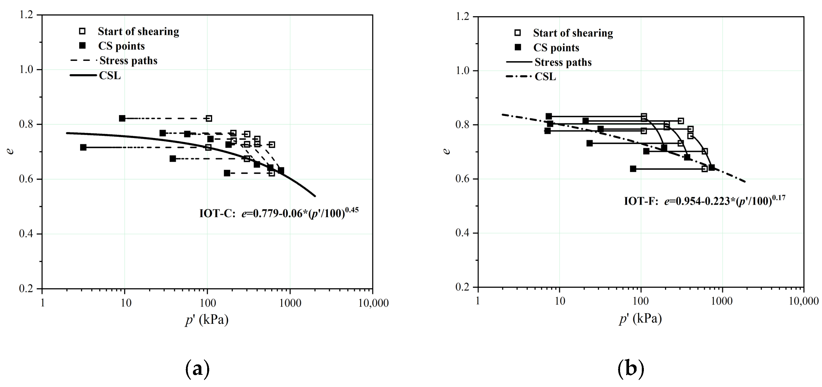 Water 16 02958 g007a