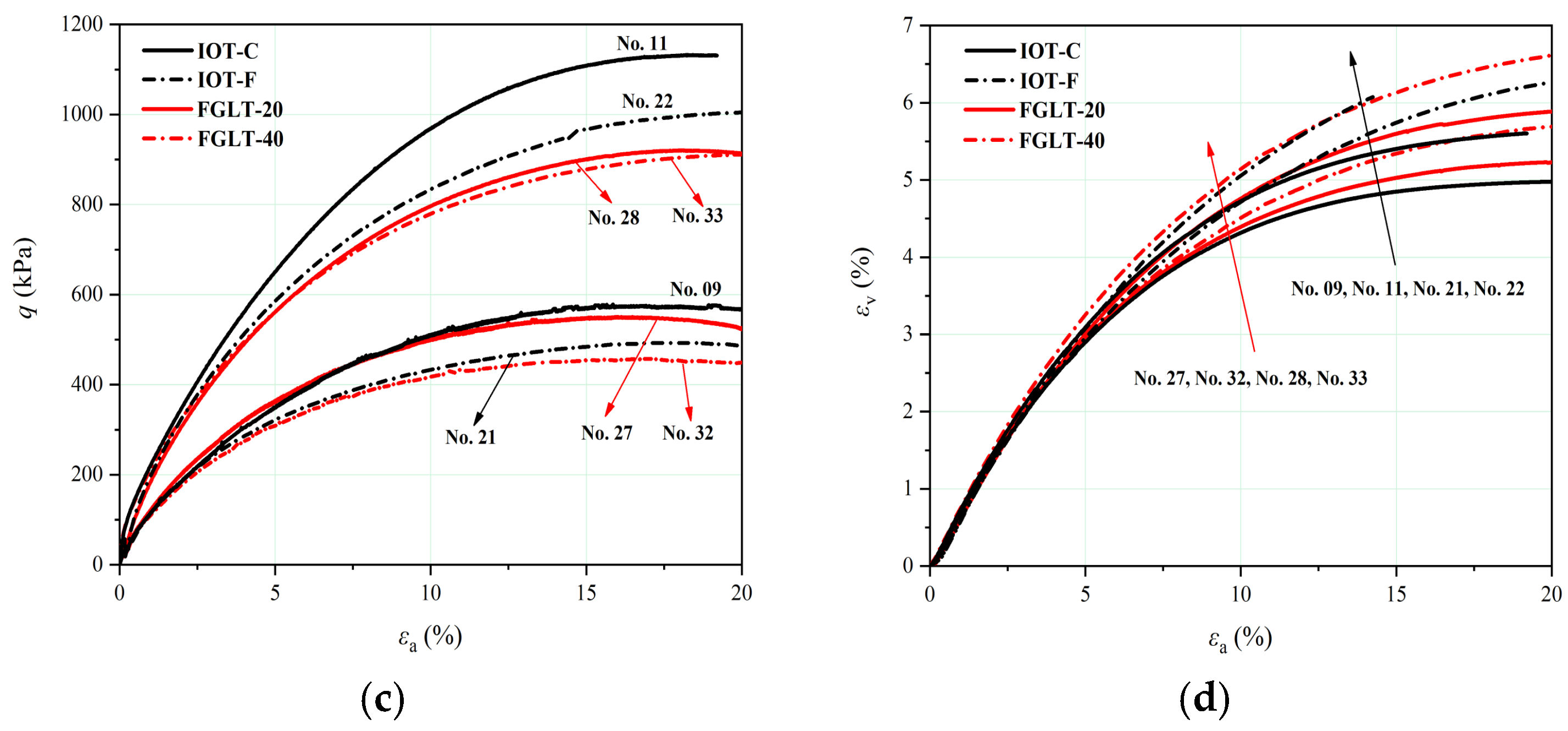 Water 16 02958 g008b