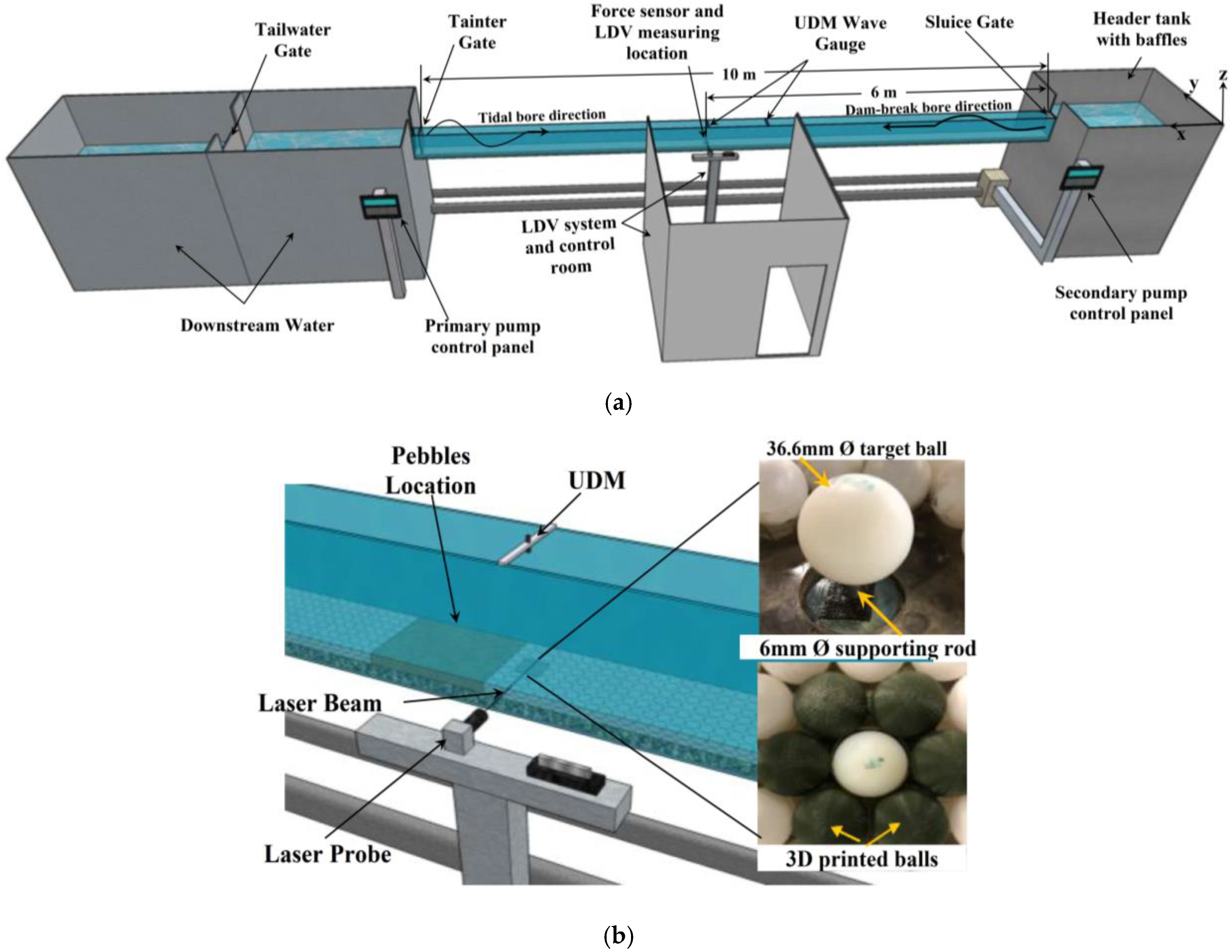 Water 16 02960 g002 Water 16 02960 g002