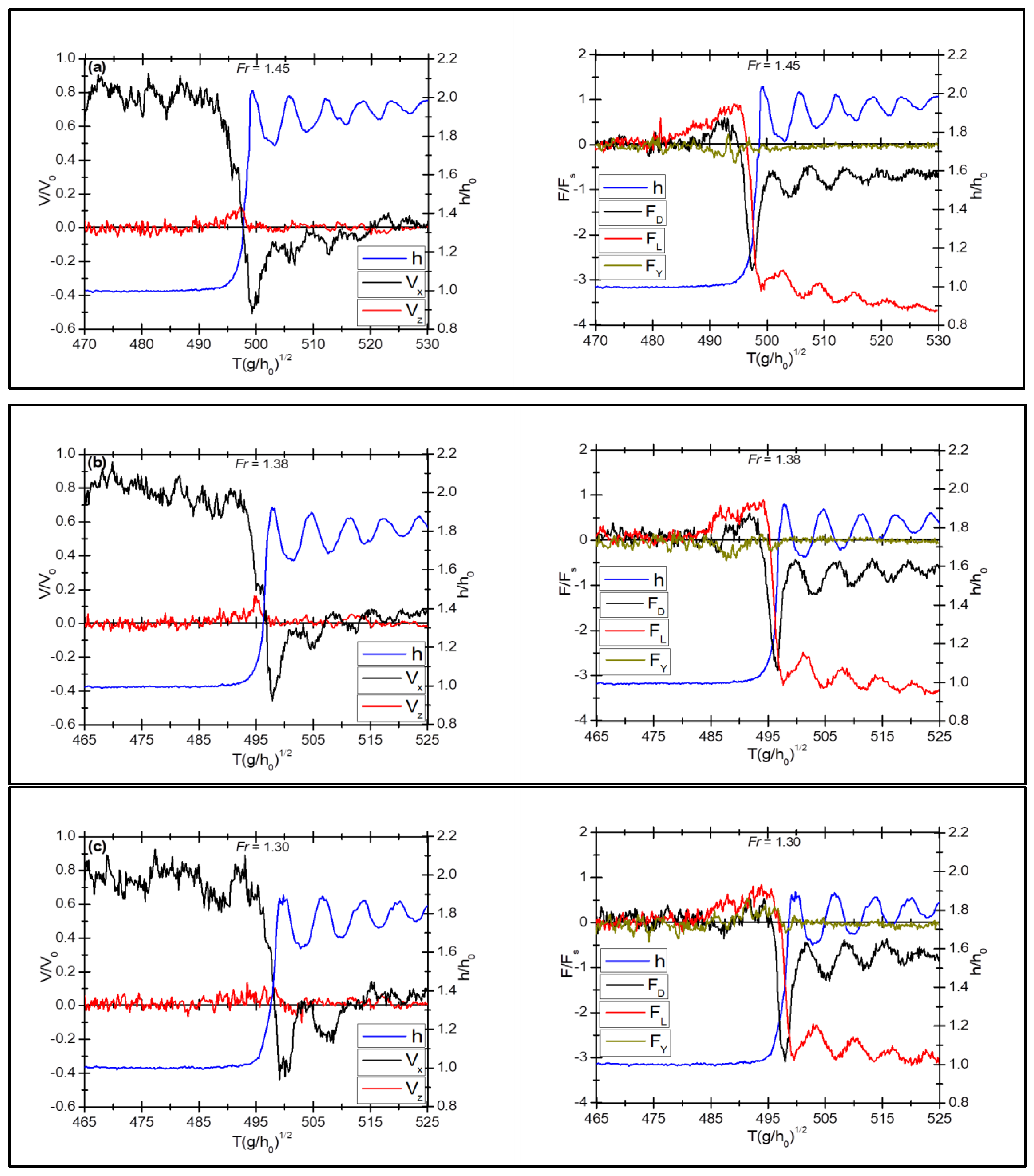 Water 16 02960 g003a Water 16 02960 g003a