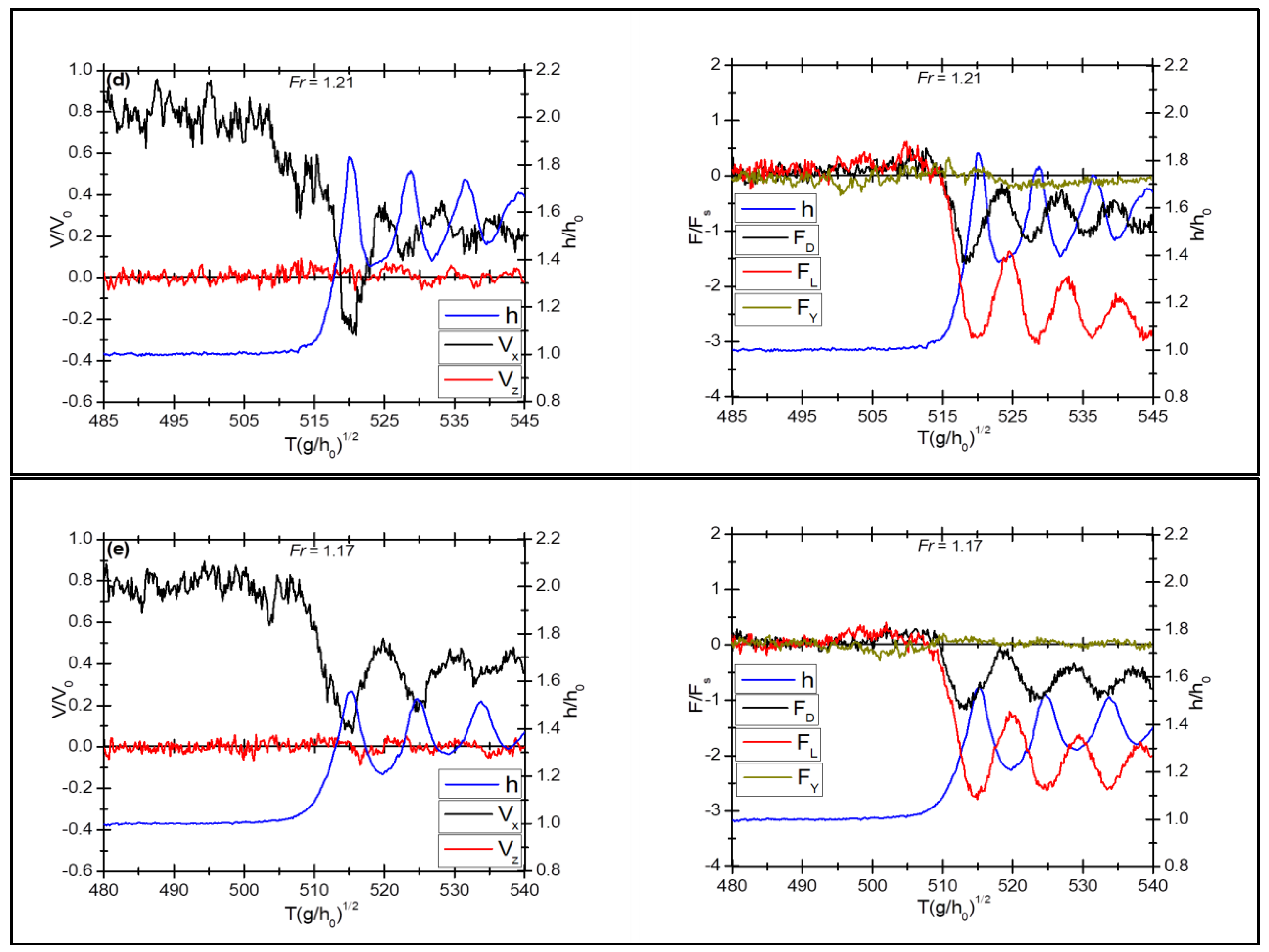 Water 16 02960 g003b Water 16 02960 g003b