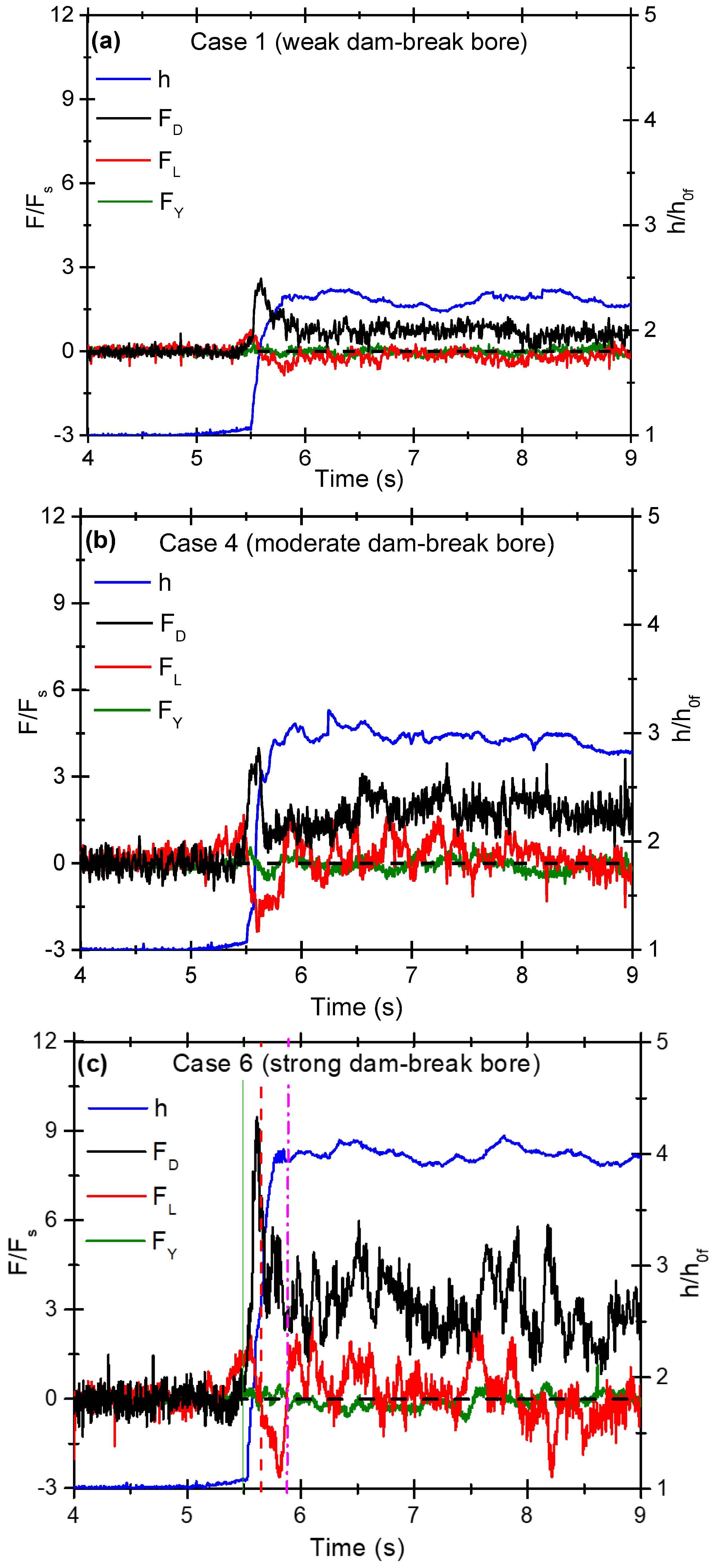 Water 16 02960 g005 Water 16 02960 g005