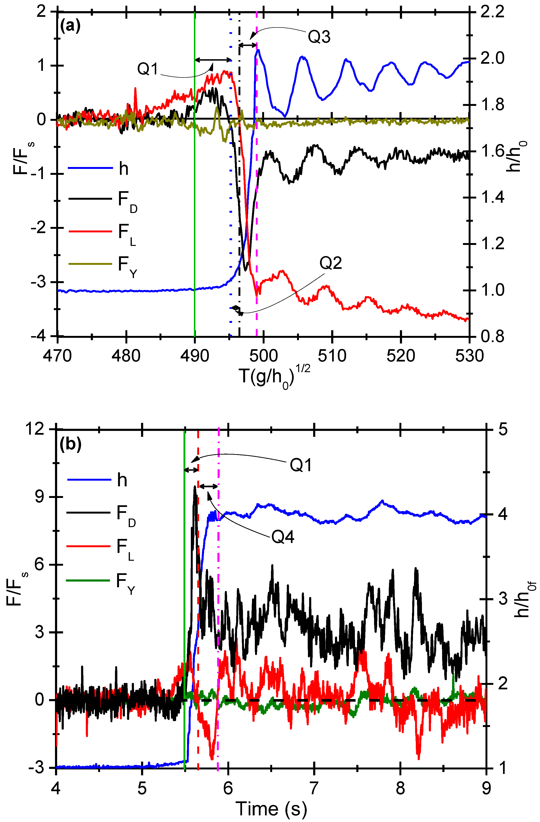 Water 16 02960 g006 Water 16 02960 g006