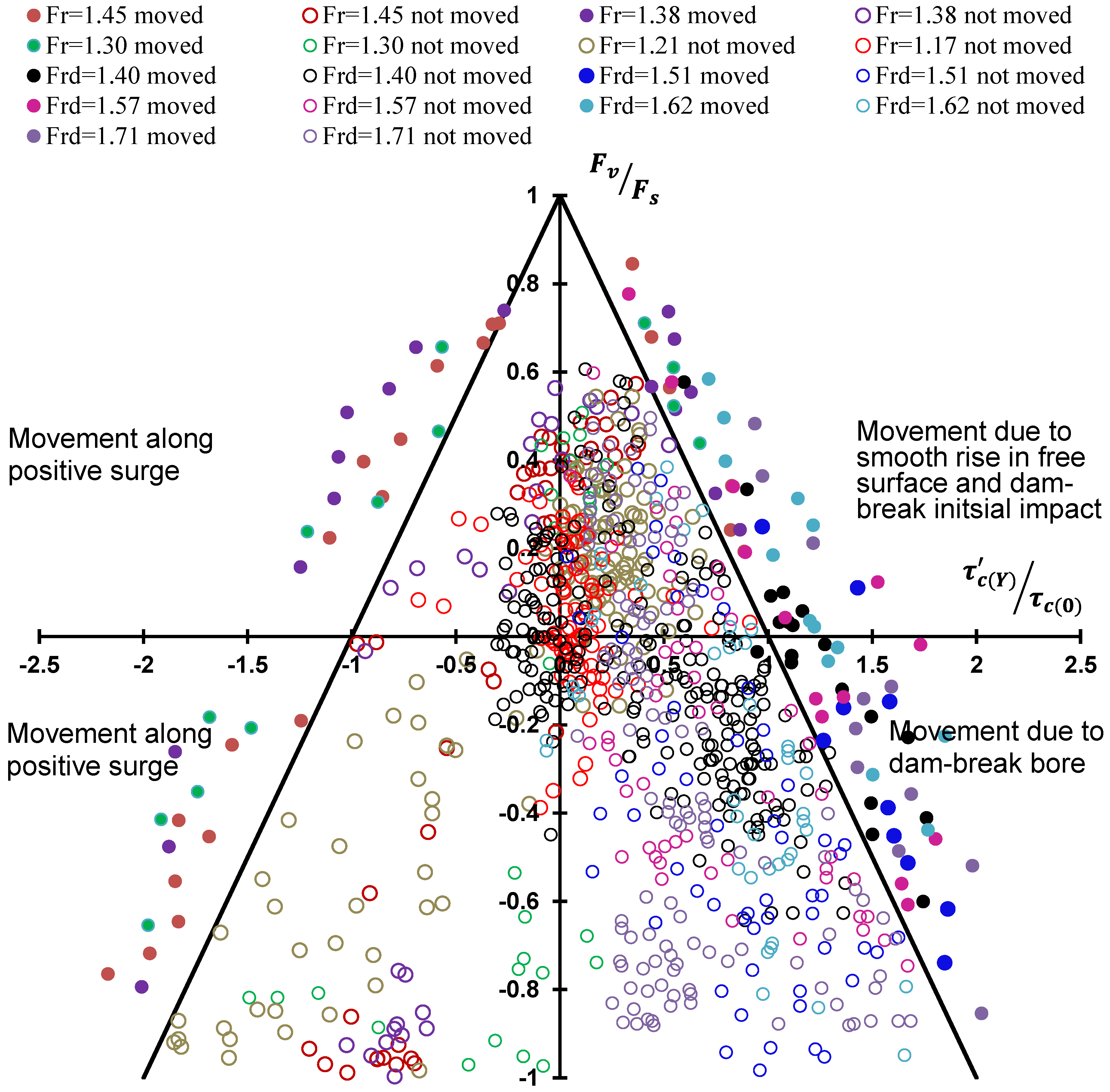 Water 16 02960 g007 Water 16 02960 g007