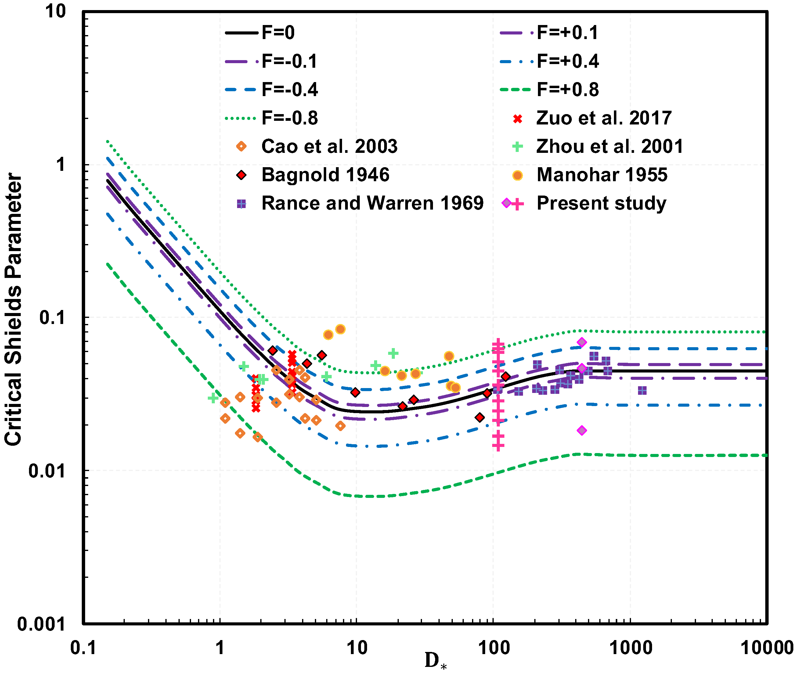 Water 16 02960 g008 Water 16 02960 g008